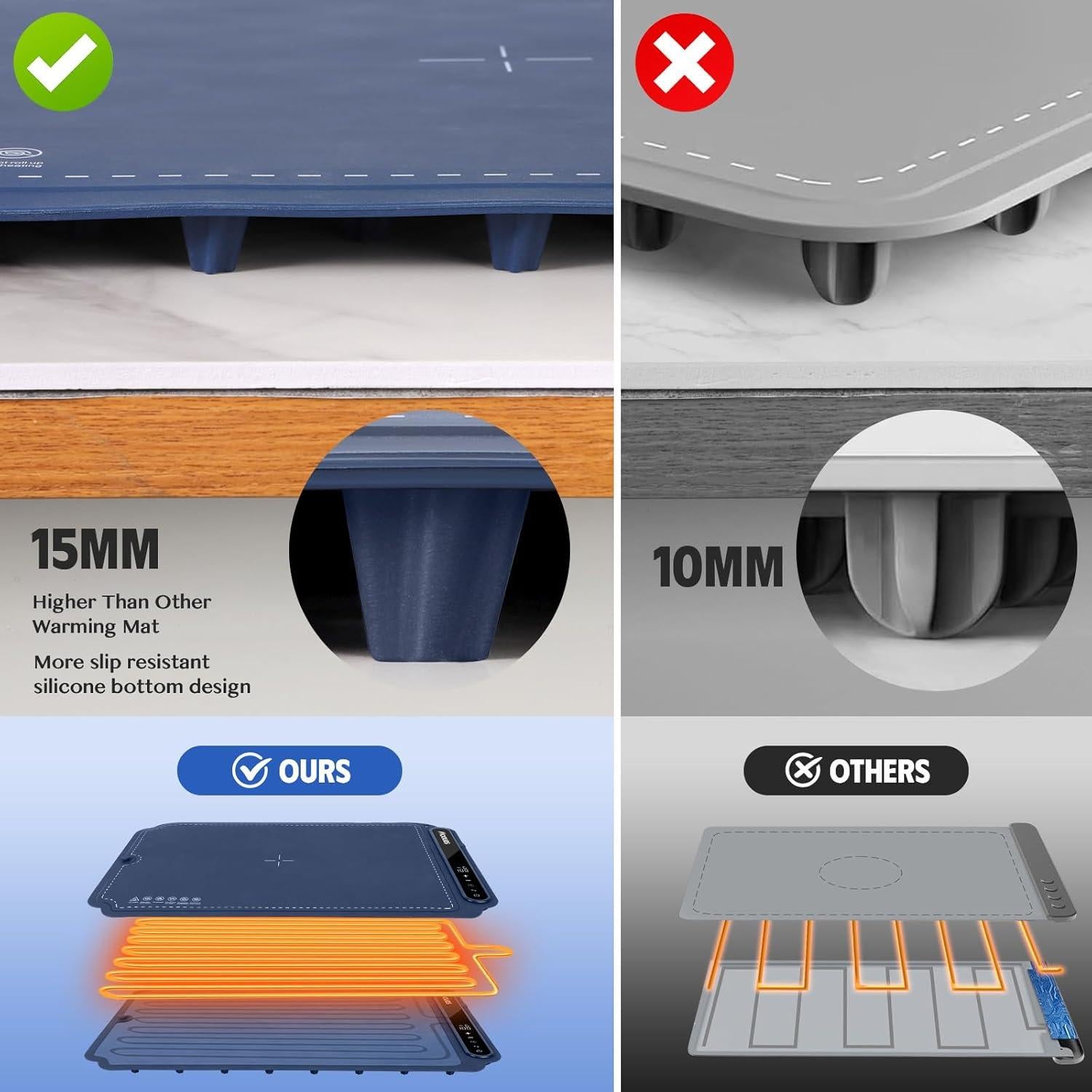 Bandeja Calentadora Eléctrica Mooues SH006 250W Azul
