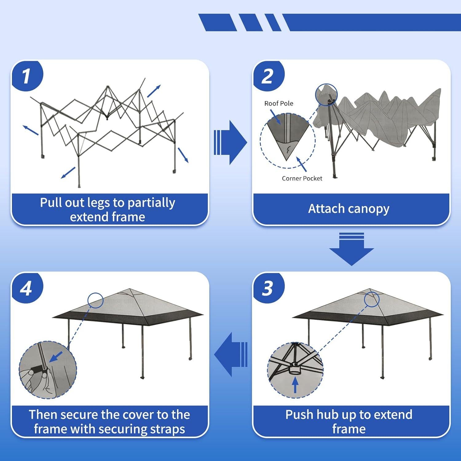 Cubierta de Reemplazo Toldos 13x13 SHADCANOVA Oxford 300D