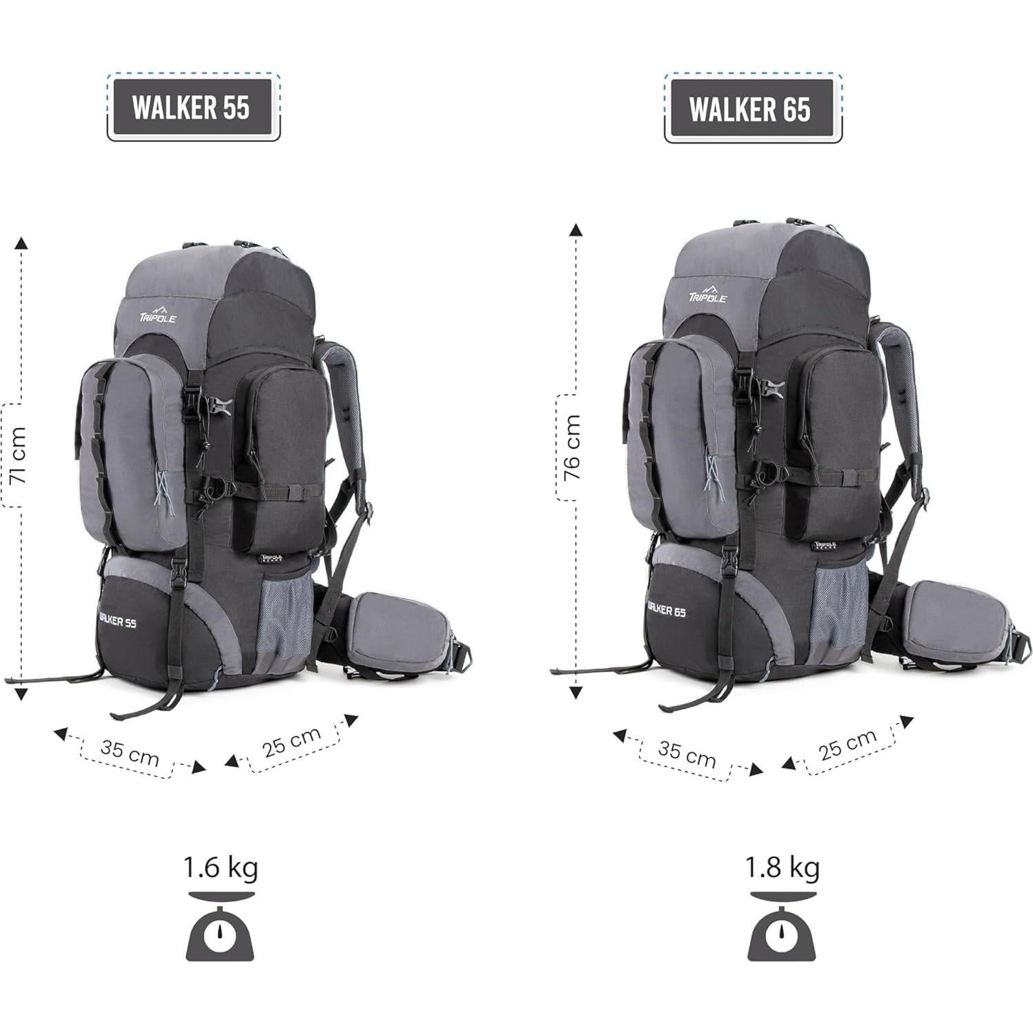 Mochila Tripole Gears 65L con Marco Interno y Plegable 20L