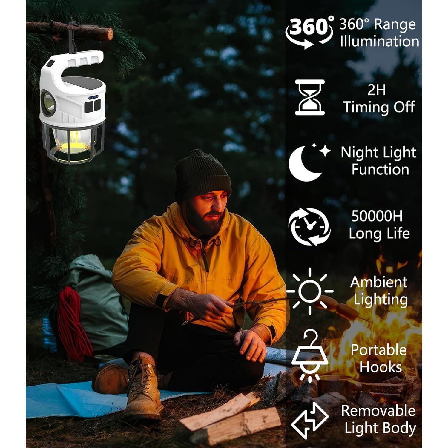 Linterna LED Recargable RU SL-008, 500LM, IPX4, 7 Modos