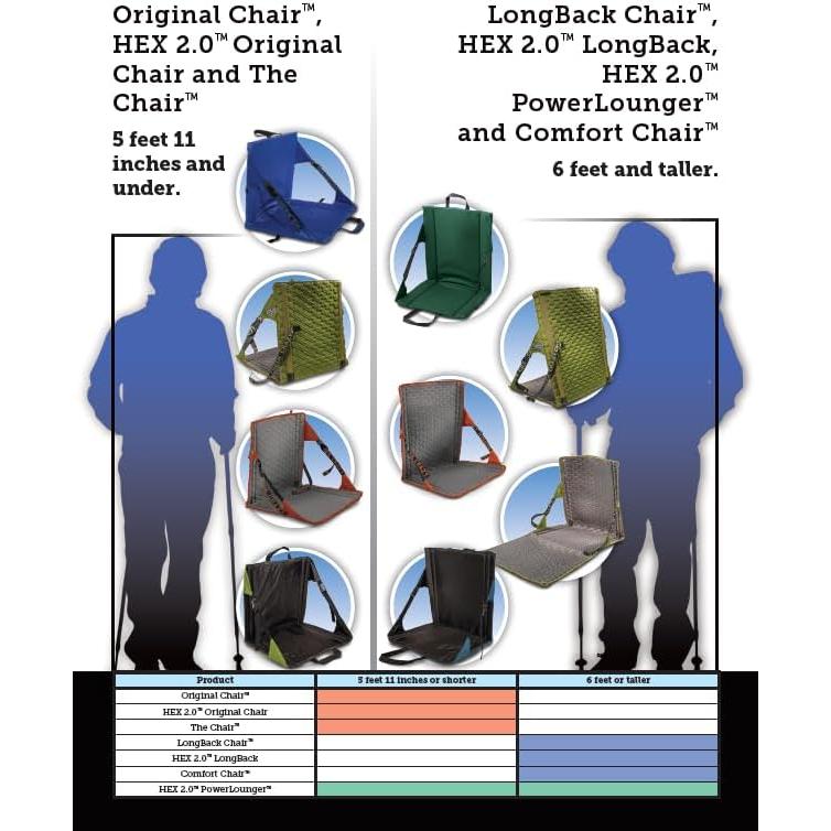 Silla Original HEX 2.0 Crazy Creek Plegable Resistente al Agua