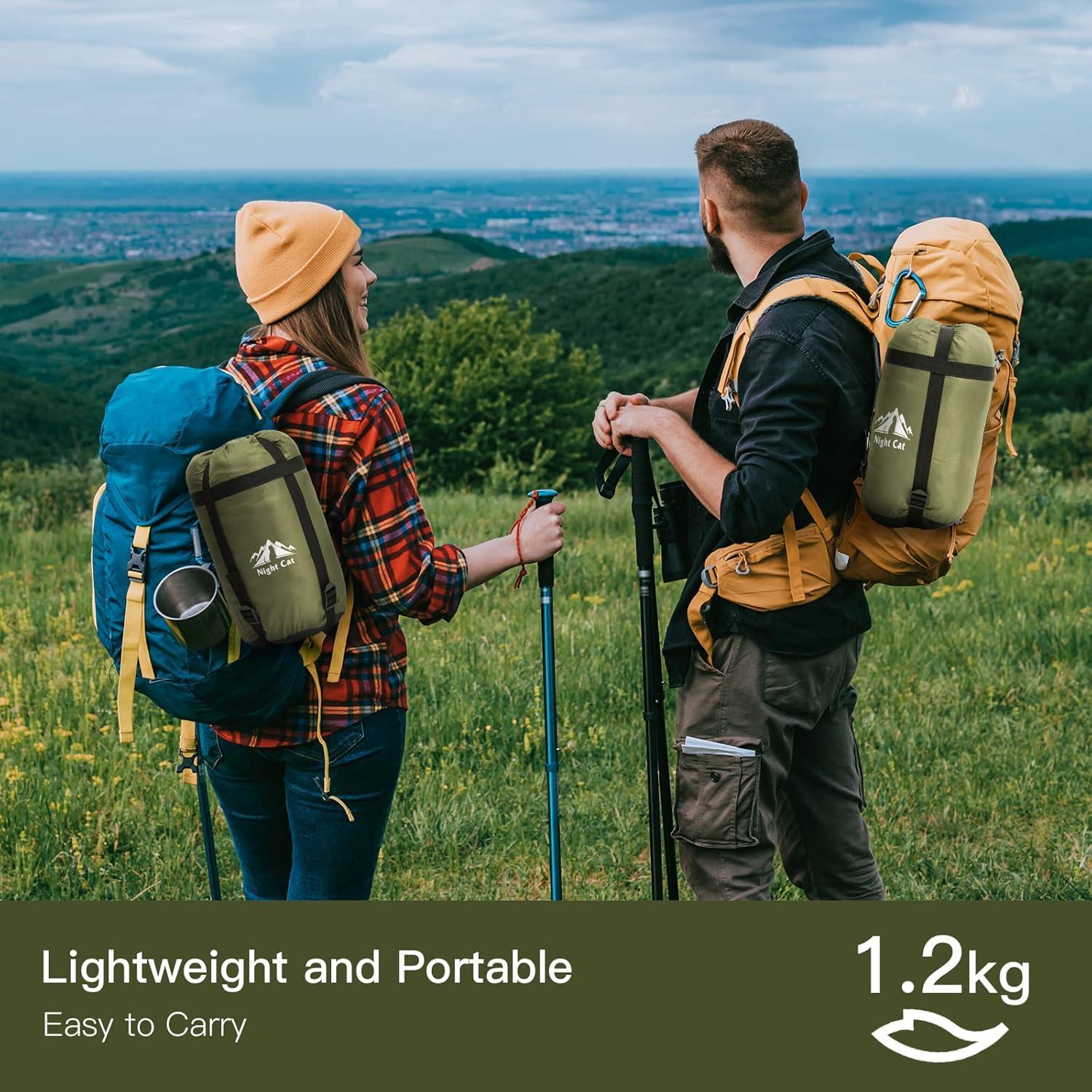 Colchoneta Aislante BuyThem 4 Estaciones 2.44x1.10m Verde