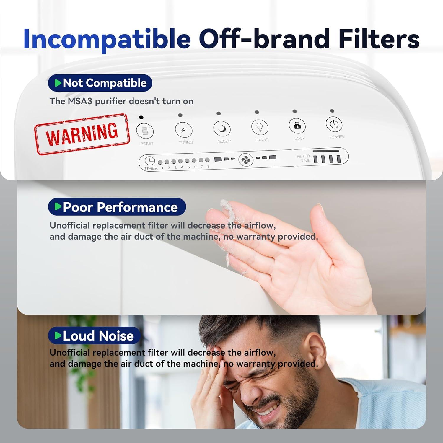 Filtro HEPA Original Membrane Solutions MSA3/MSA3S 1 Paquete