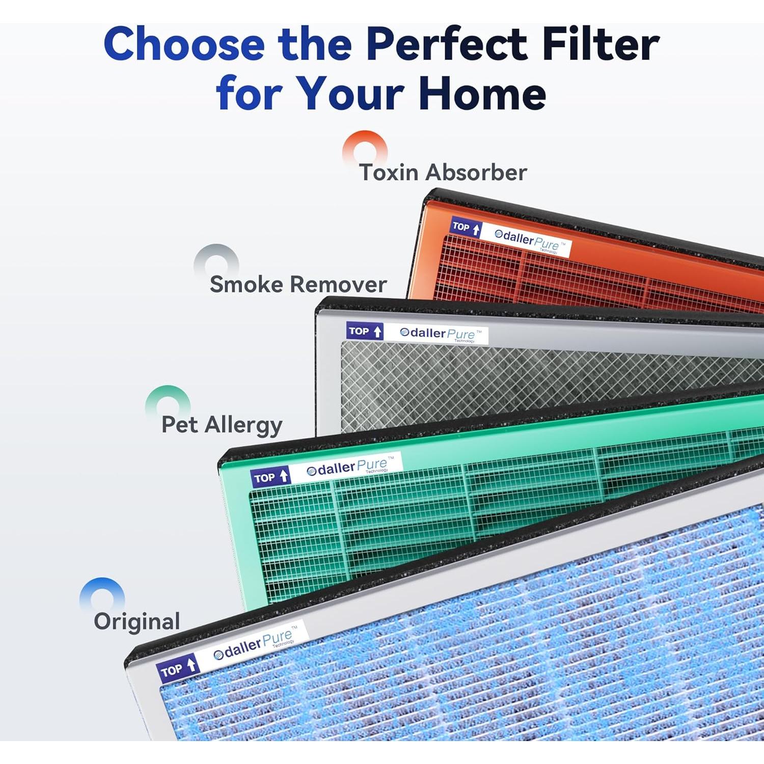 Filtro HEPA Original Membrane Solutions MSA3/MSA3S 1 Paquete