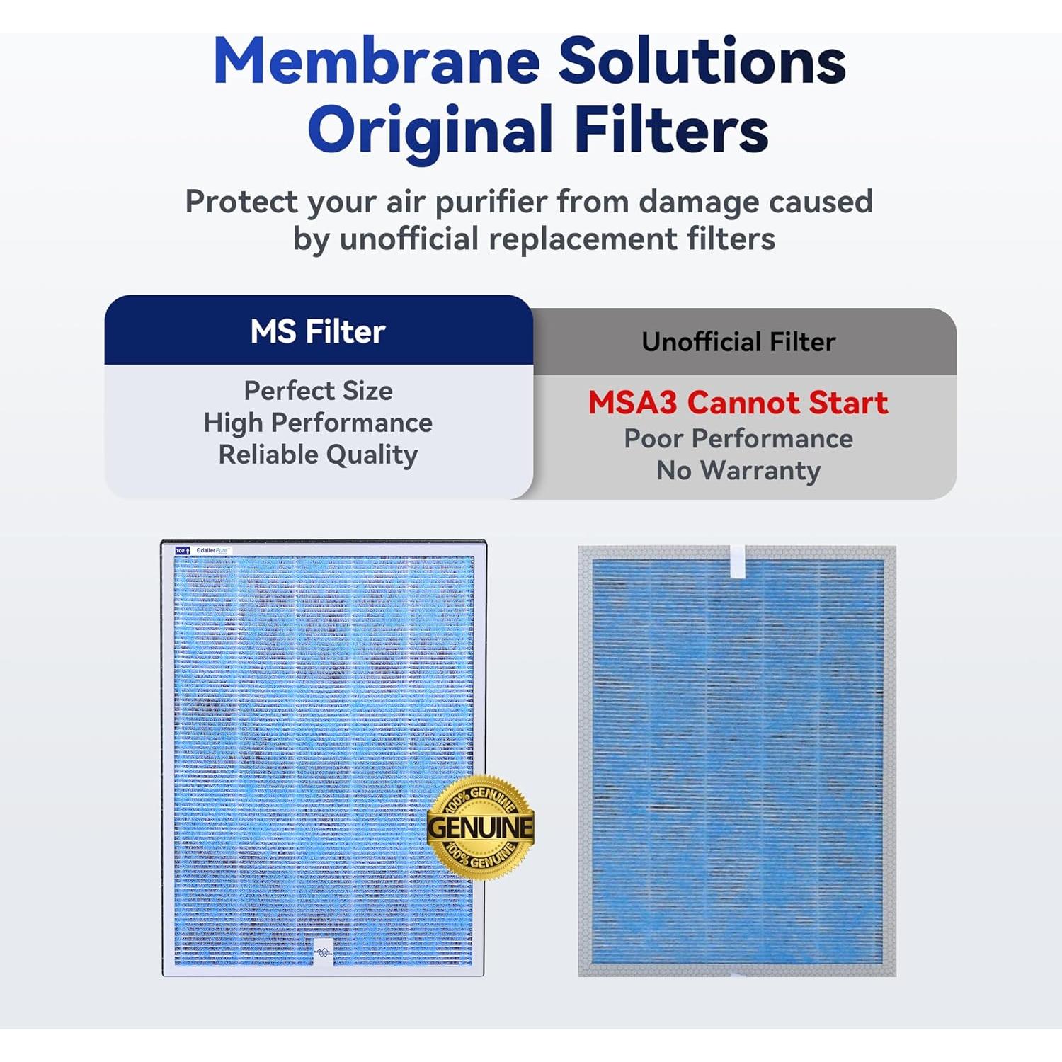 Filtro HEPA Original Membrane Solutions MSA3/MSA3S 1 Paquete