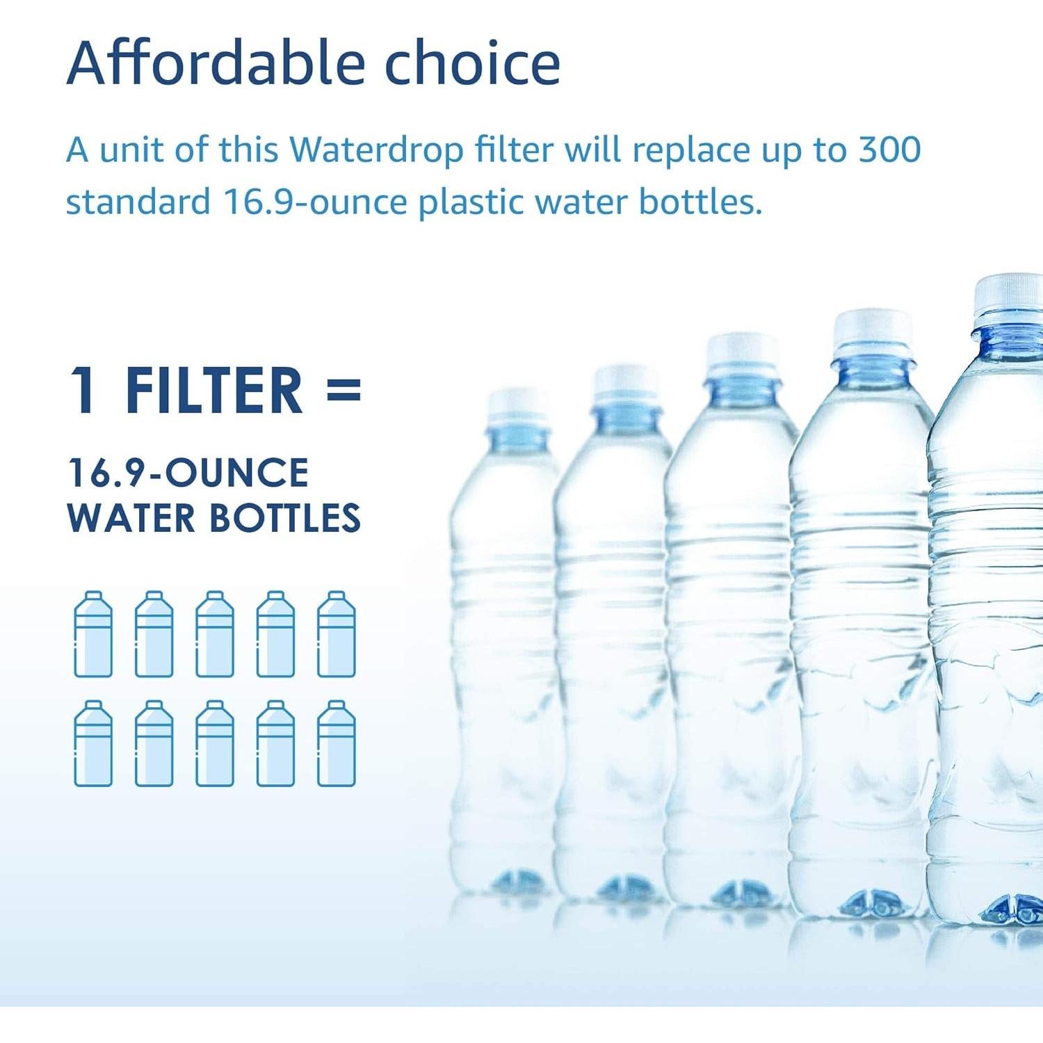 Filtro de Agua Waterdrop WD-BB06, Reemplazo para Brita, Paquete de 10