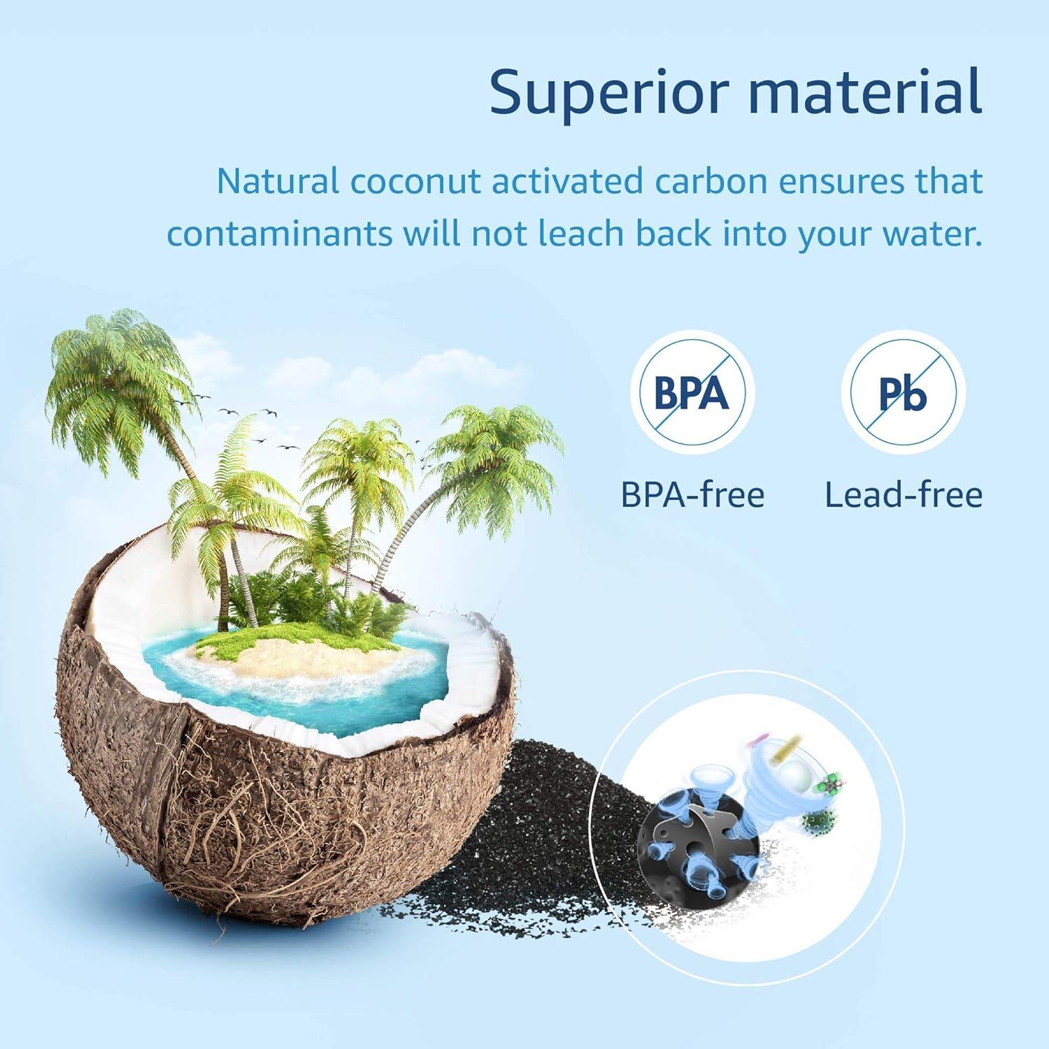 Filtro de Agua Waterdrop WD-BB06, Reemplazo para Brita, Paquete de 10