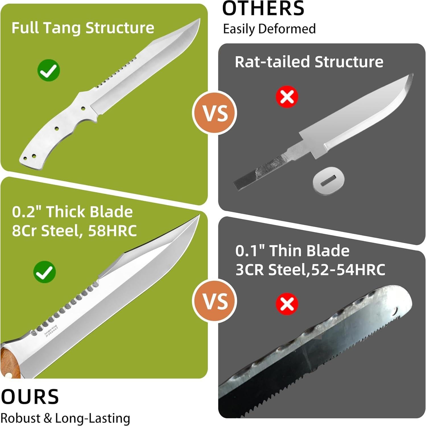 Machete NedFoss 34.3 cm con Funda de Cuero y Hoja de Acero