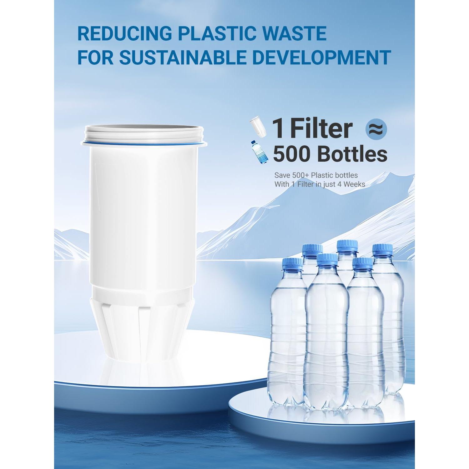 Filtros de Agua Cobectal ZR-017 para Dispensadores - 2 Piezas