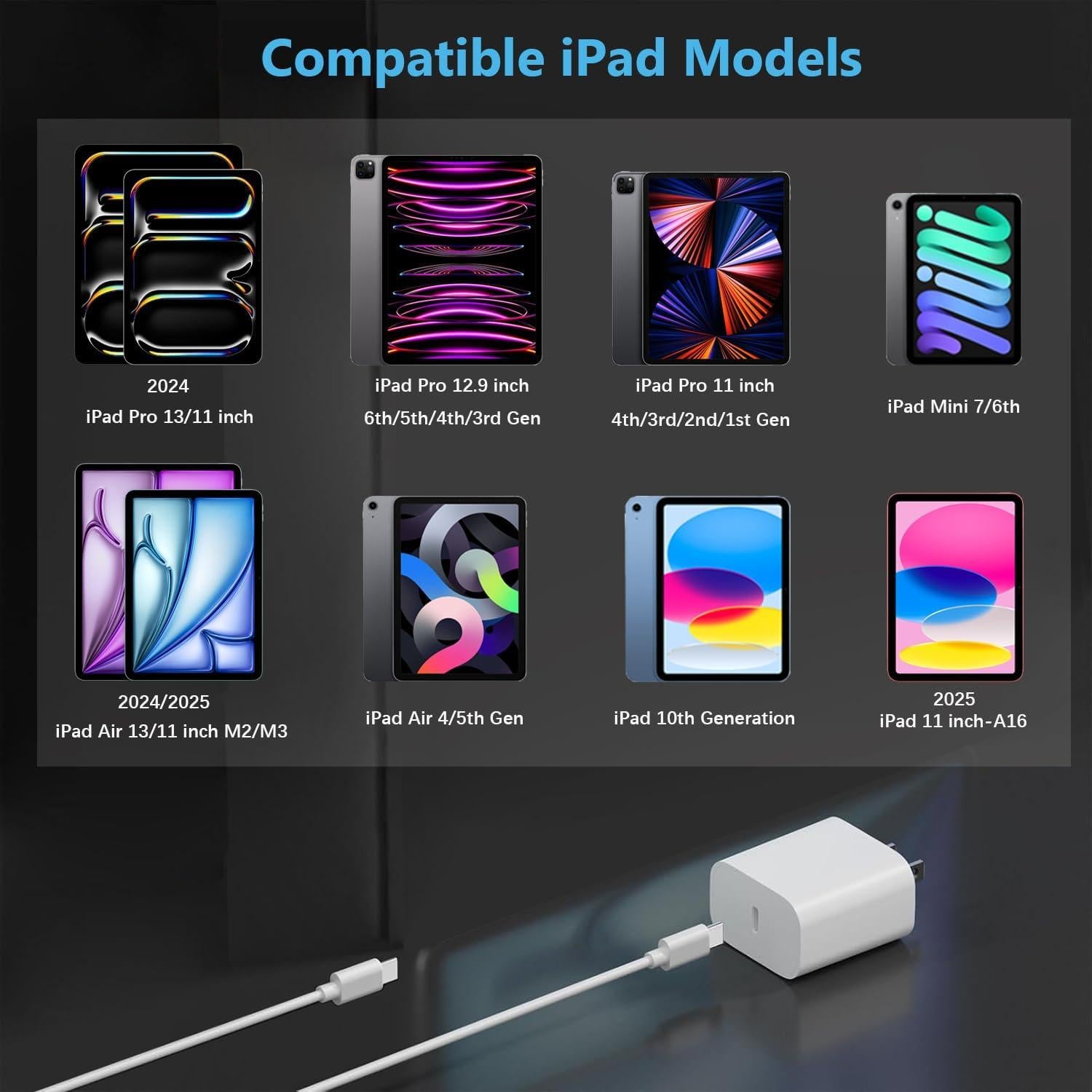 Cargador USB C 20W + 2 Cables 10 pies para iPad Pro/Air/Mini