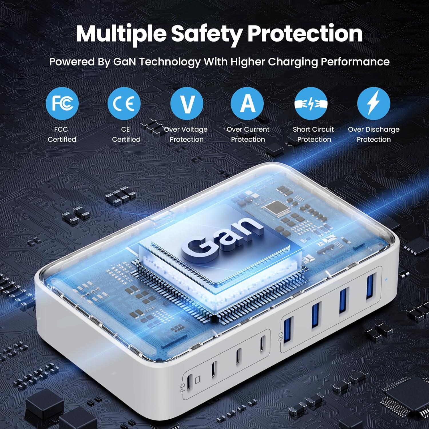 Cargador USB C 200W 8 Puertos GaN III Adaptador Rápido