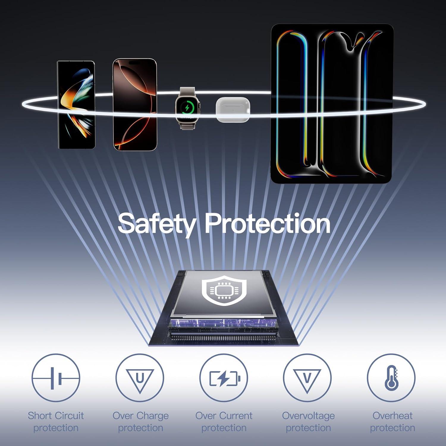 Banco de Energía Inalámbrico FancyBean M3 12800mAh Negro