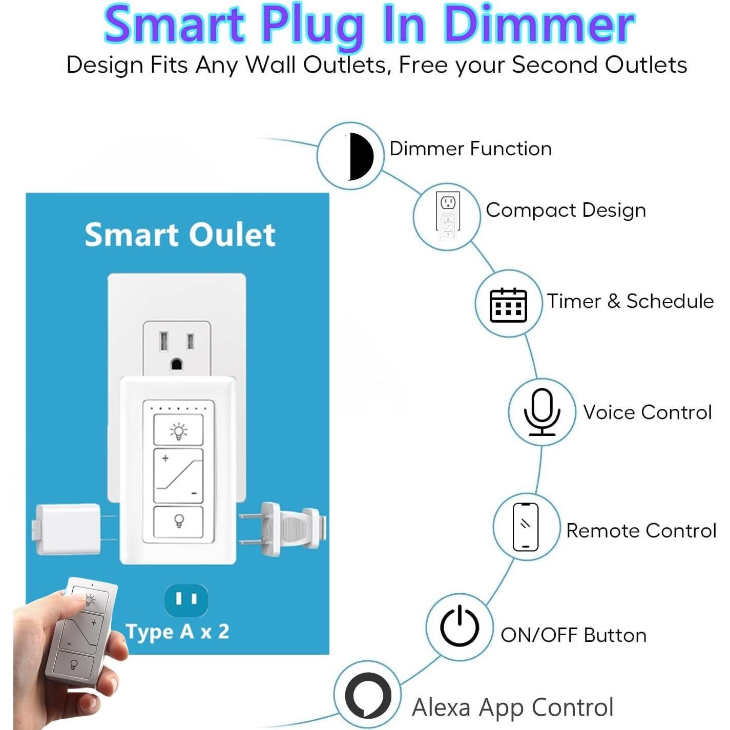 Interruptor Regulador Inteligente Nexete con Control Remoto