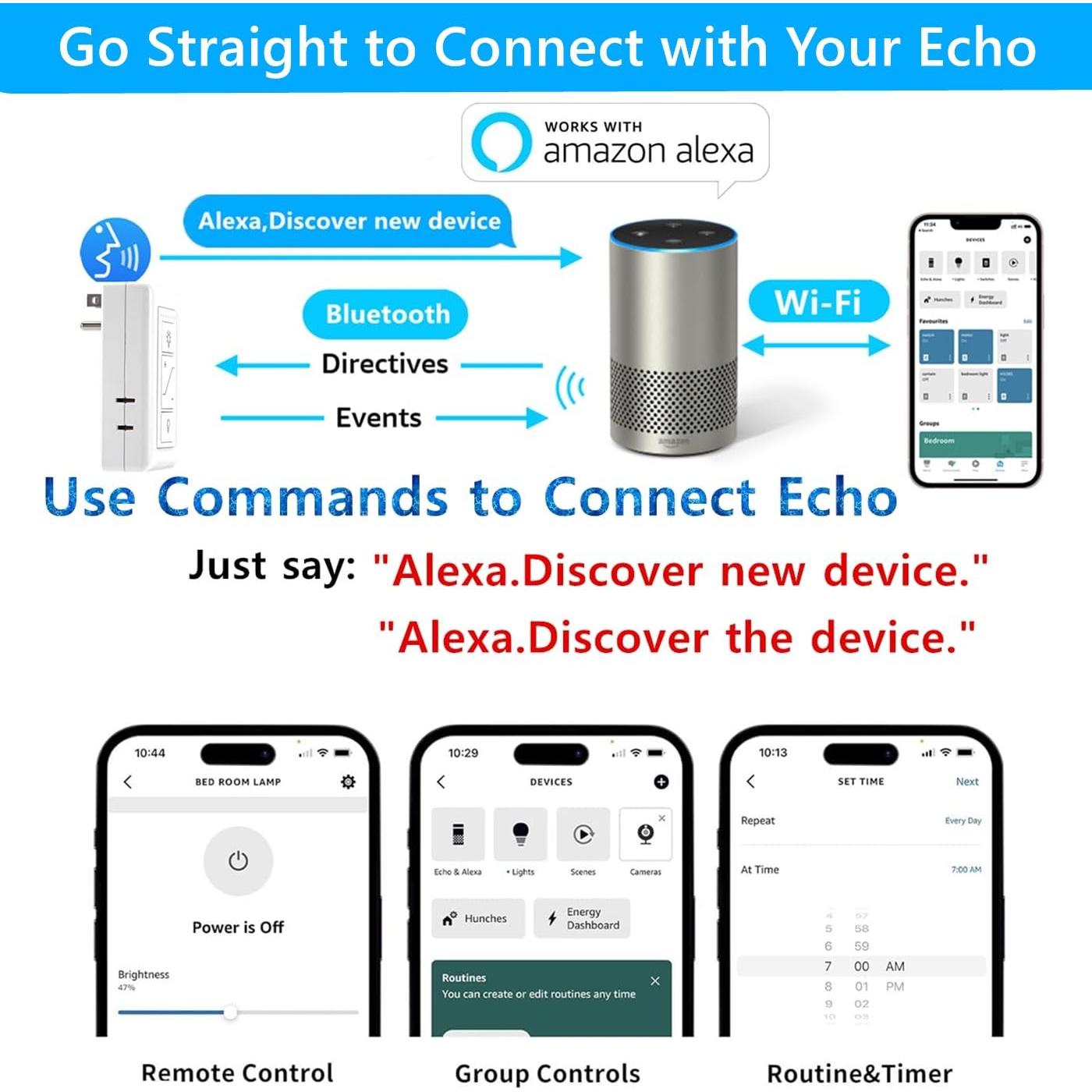 Interruptor Regulador Inteligente Nexete con Control Remoto