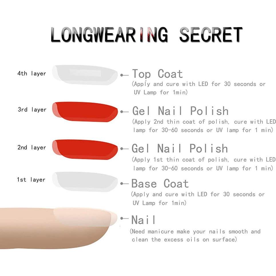 Kit de Esmalte de Uñas Vishine con Lámpara UV 48W y 6 Colores