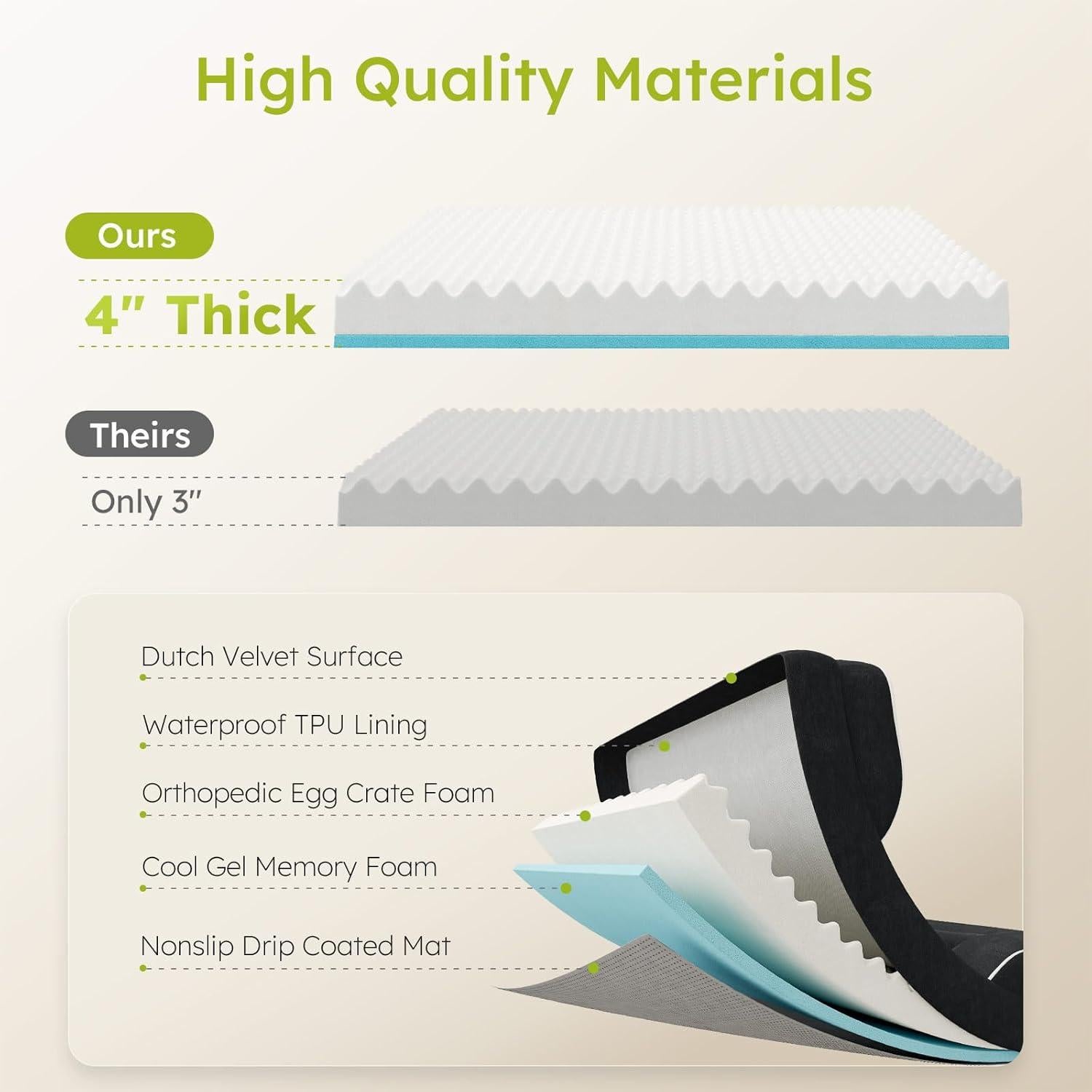 Cama Ortopédica para Perros Jumbo CWAWZ 114 cm Impermeable