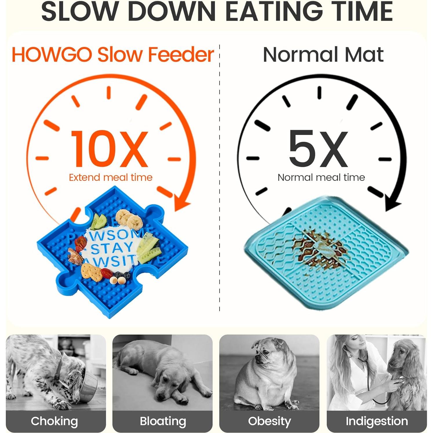 Alfombra Lenta para Perros HowGo Azul Antideslizante 27x20cm