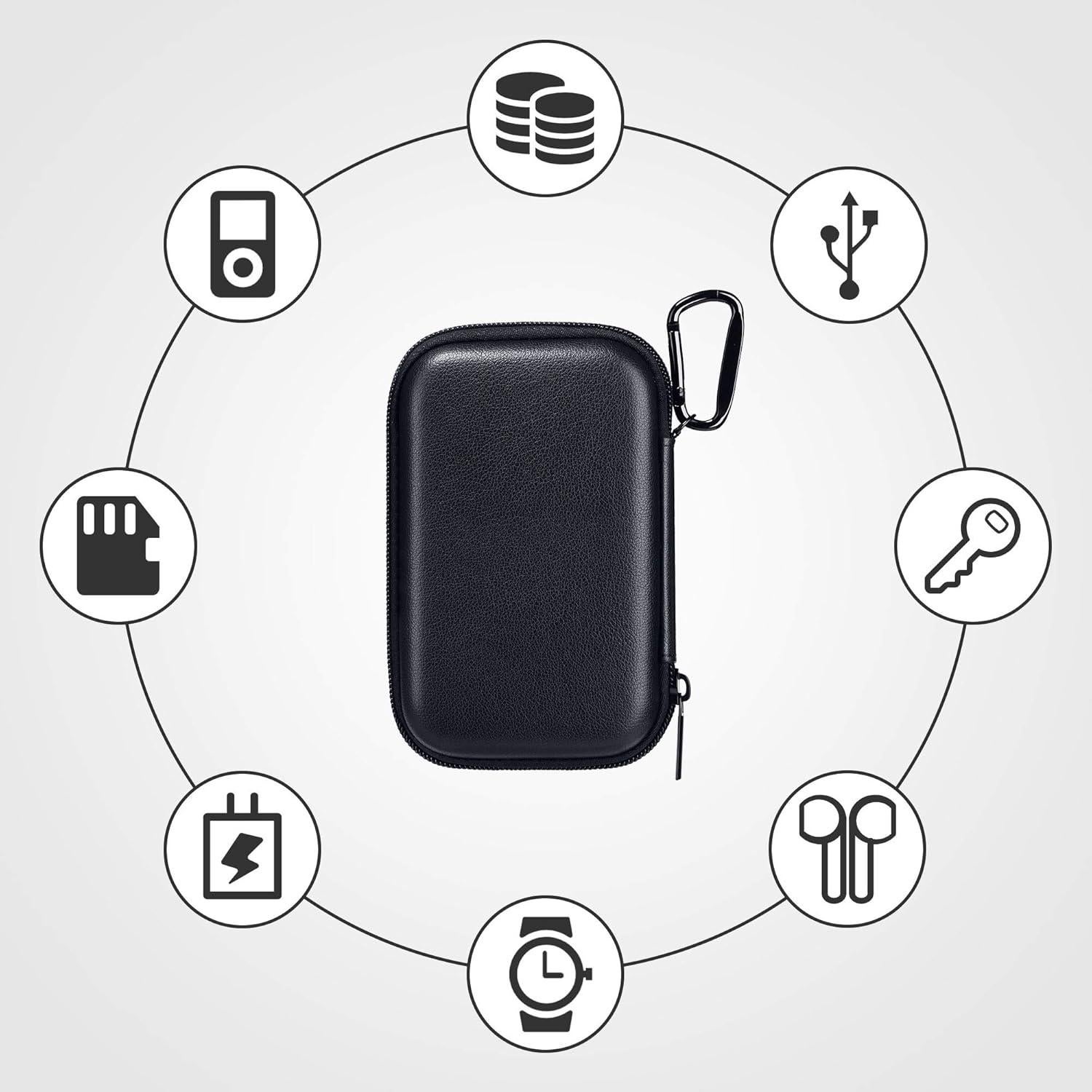 Funda Protectora ULAK para Reproductor MP3/MP4 Negro