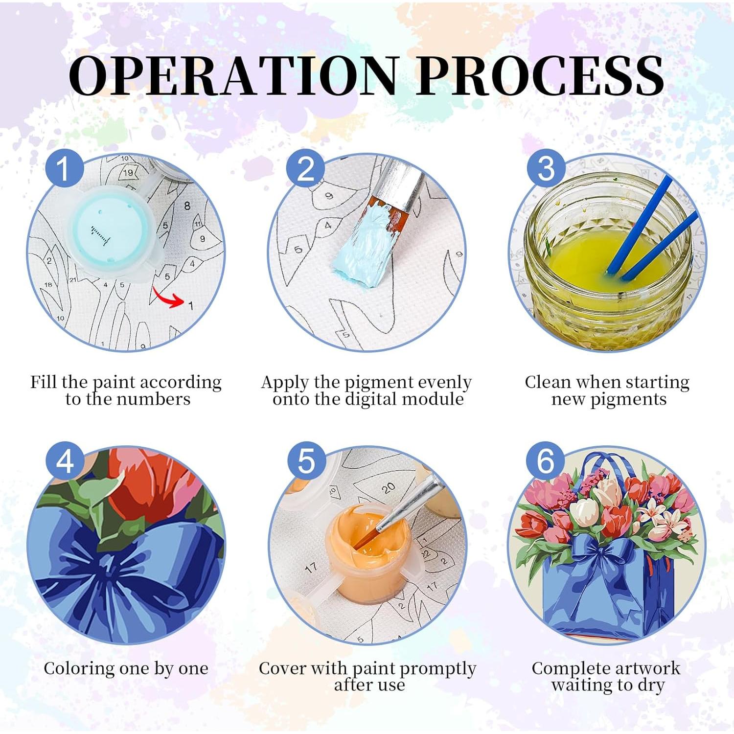 Kit de Pintura por Números Enmarcado Camocin 25.4x25.4 cm Flores