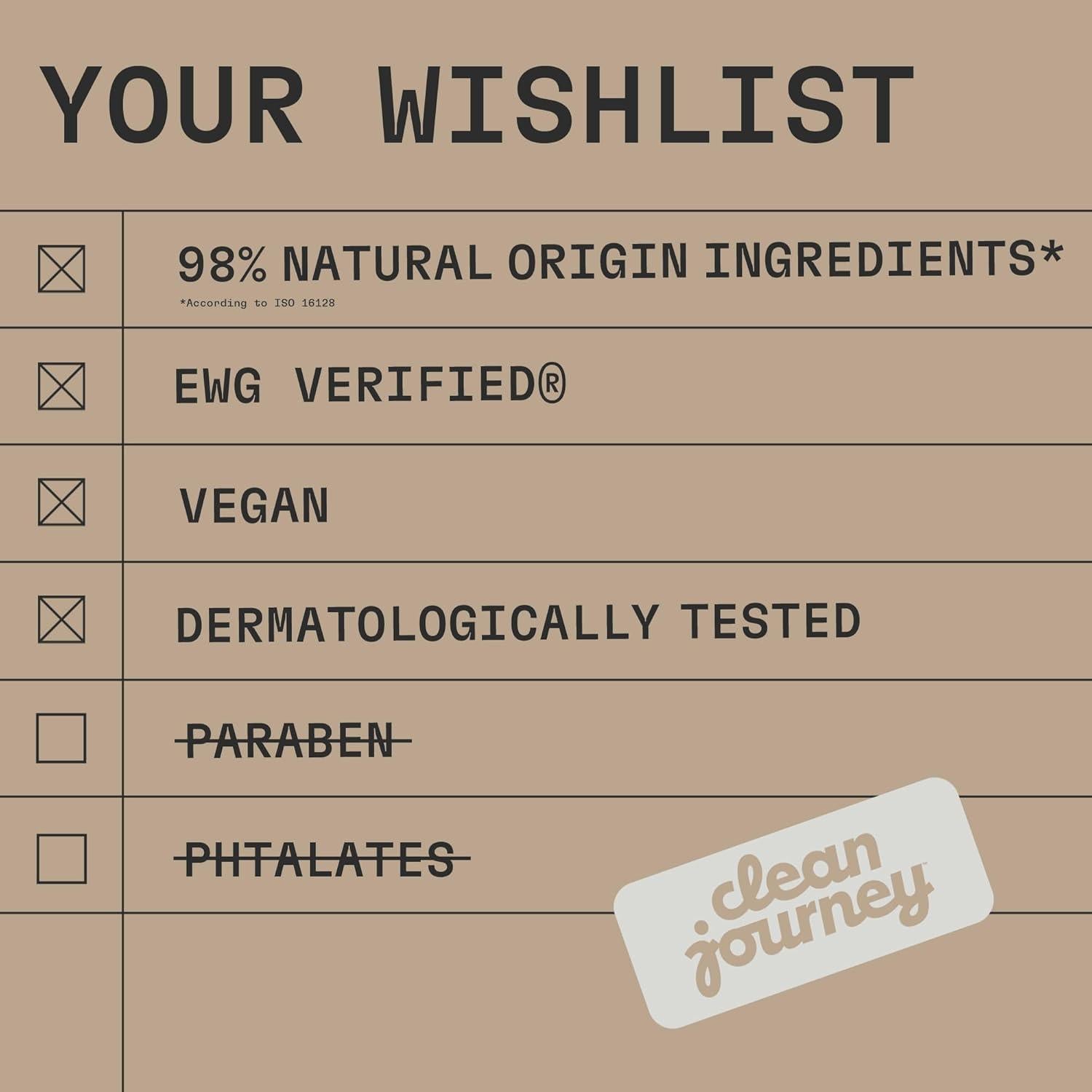 Acondicionador Detox Refrescante CleanJourney 236.6 ml