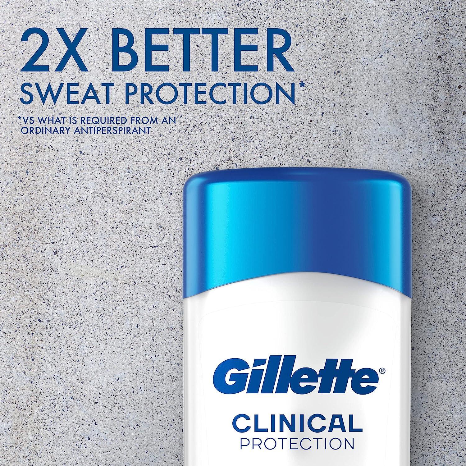 Desodorante Antitranspirante Gillette Clinical 3x1.6oz Onda Fresca