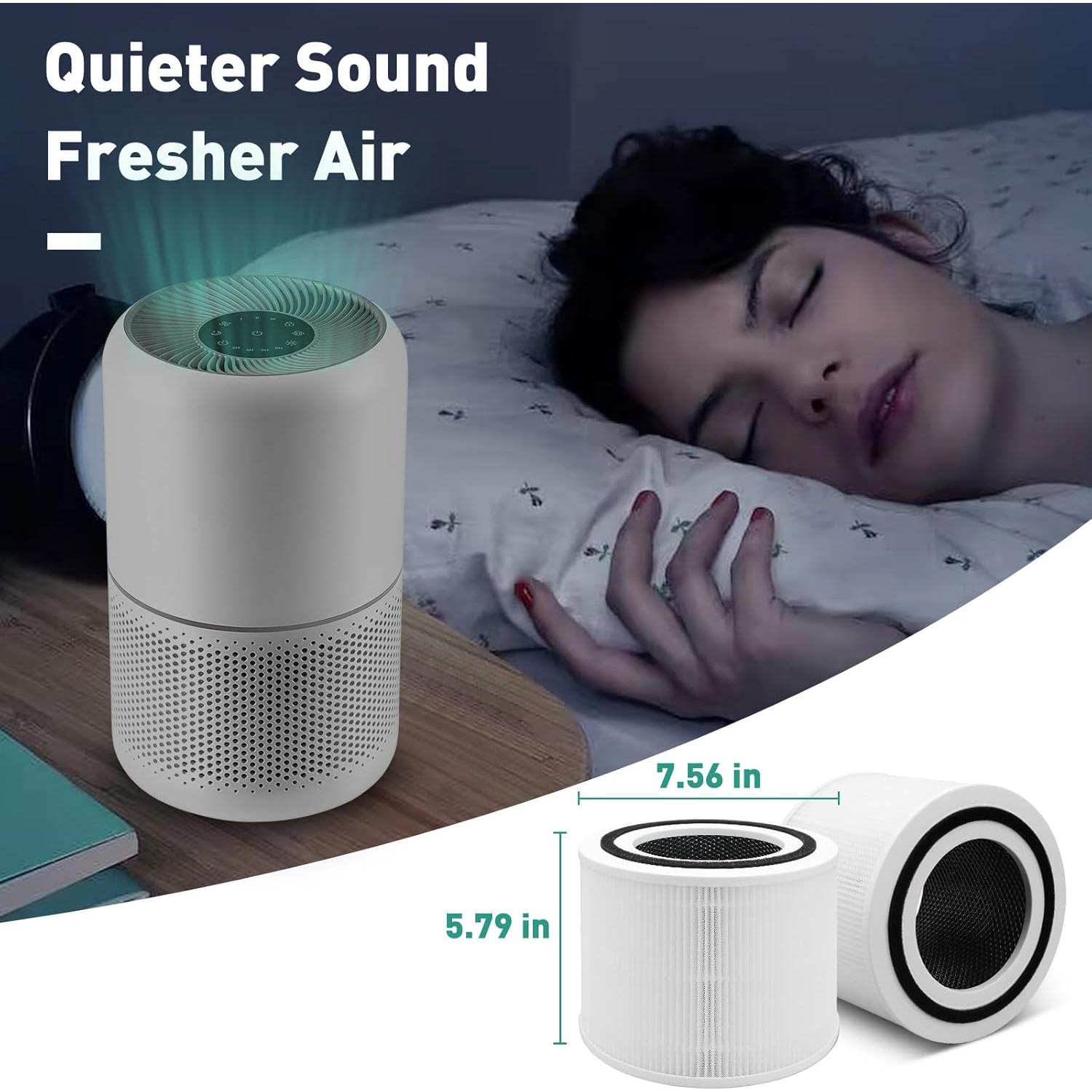 Filtro de Reemplazo HEPA H13 Lazyshine para Purificador LEVOIT Core 300