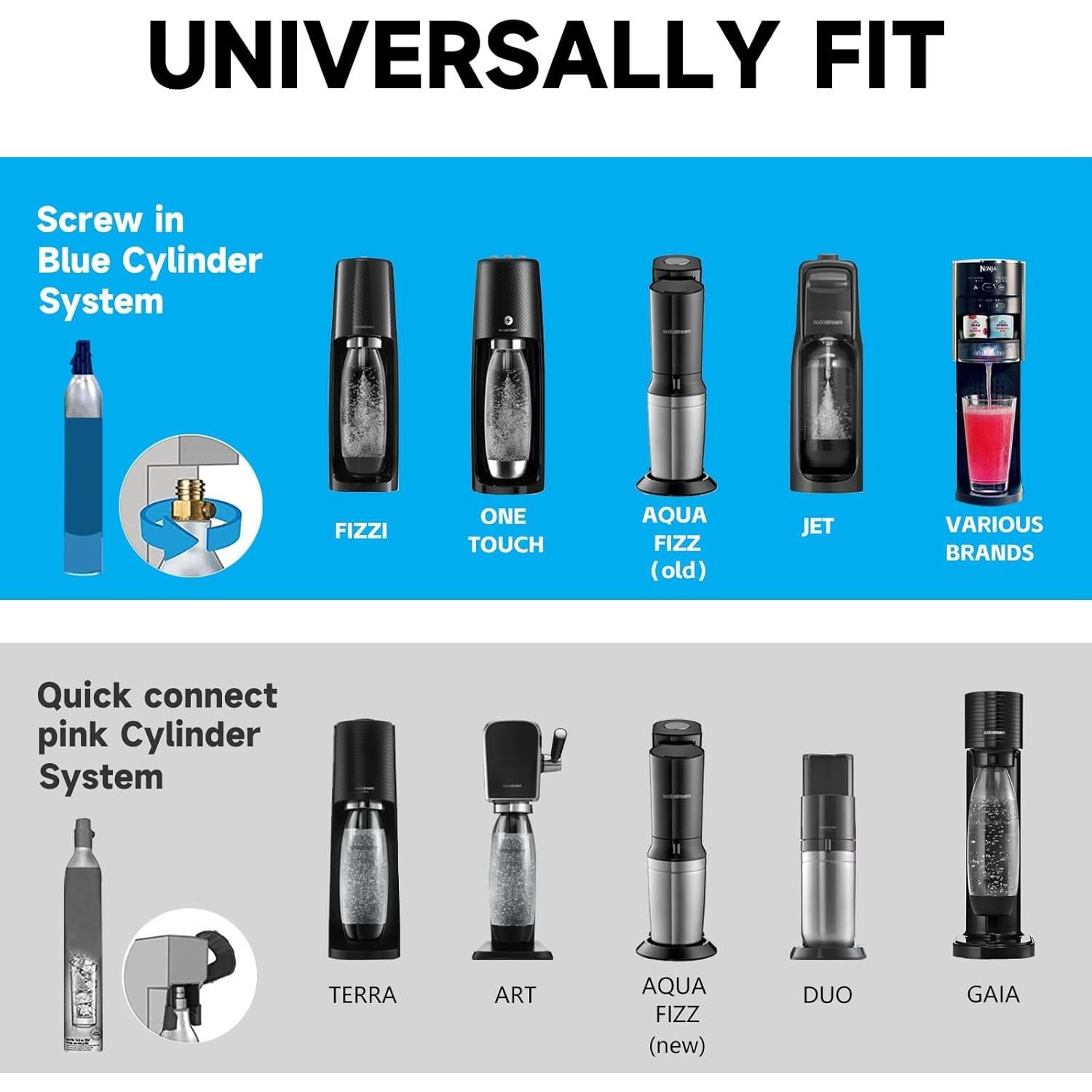 Adaptador CO2 Shunzhi para Fizzi One Touch y JET 60cm