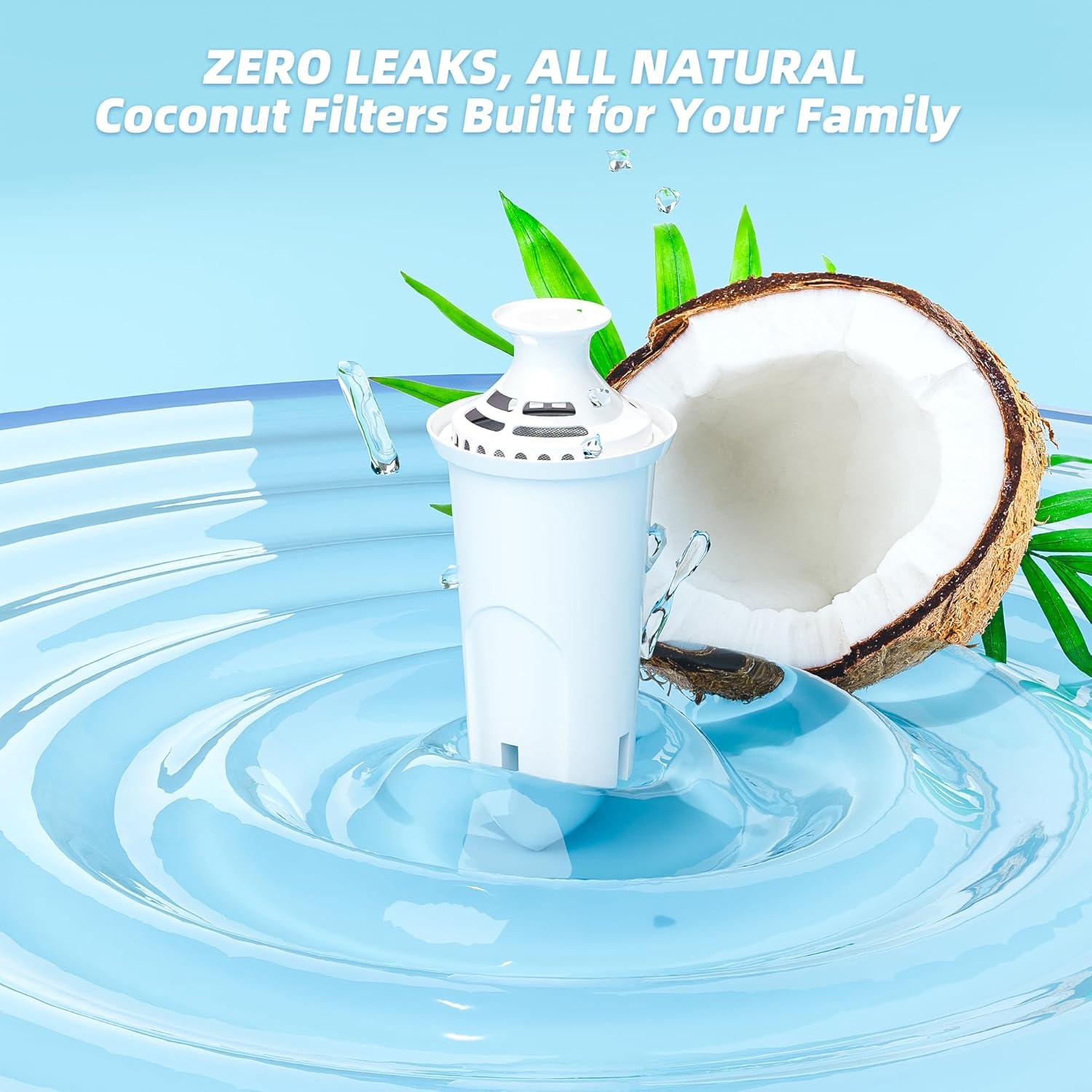 Filtro de Agua NUTTUTO Reemplazo x3 - Libre de BPA, 90.7g