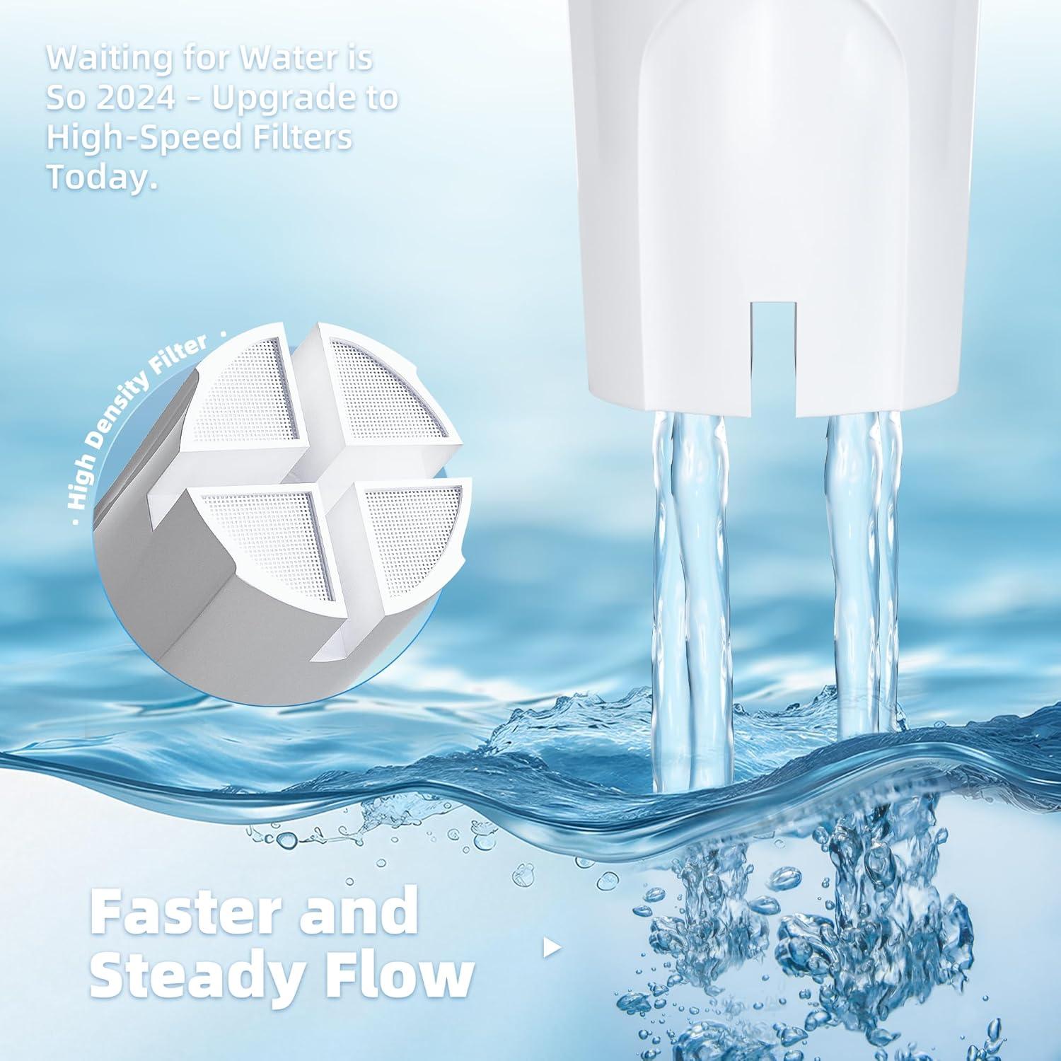 Filtro de Agua NUTTUTO Reemplazo x3 - Libre de BPA, 90.7g