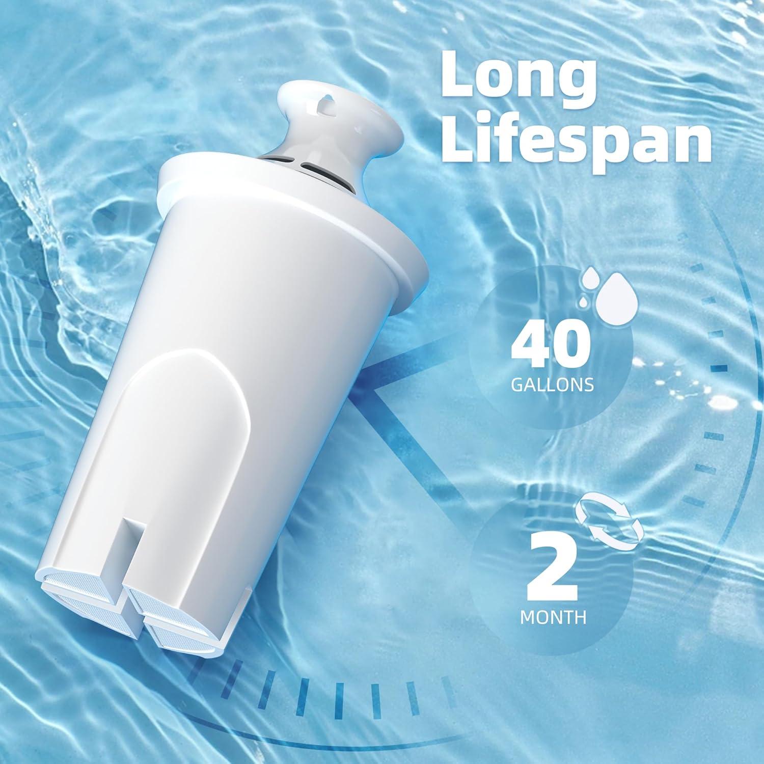 Filtro de Agua NUTTUTO Reemplazo x3 - Libre de BPA, 90.7g