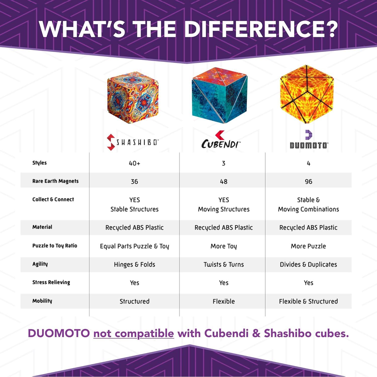 Cubo Magnético Transformador Duomoto - 96 Imanes - 8+ Años
