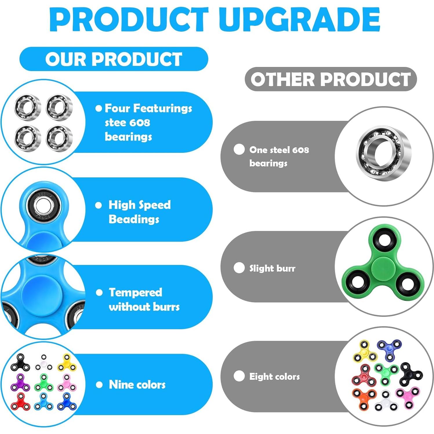 Fidget Spinners SCIONE 25 Piezas Alivio Estrés Juguetes