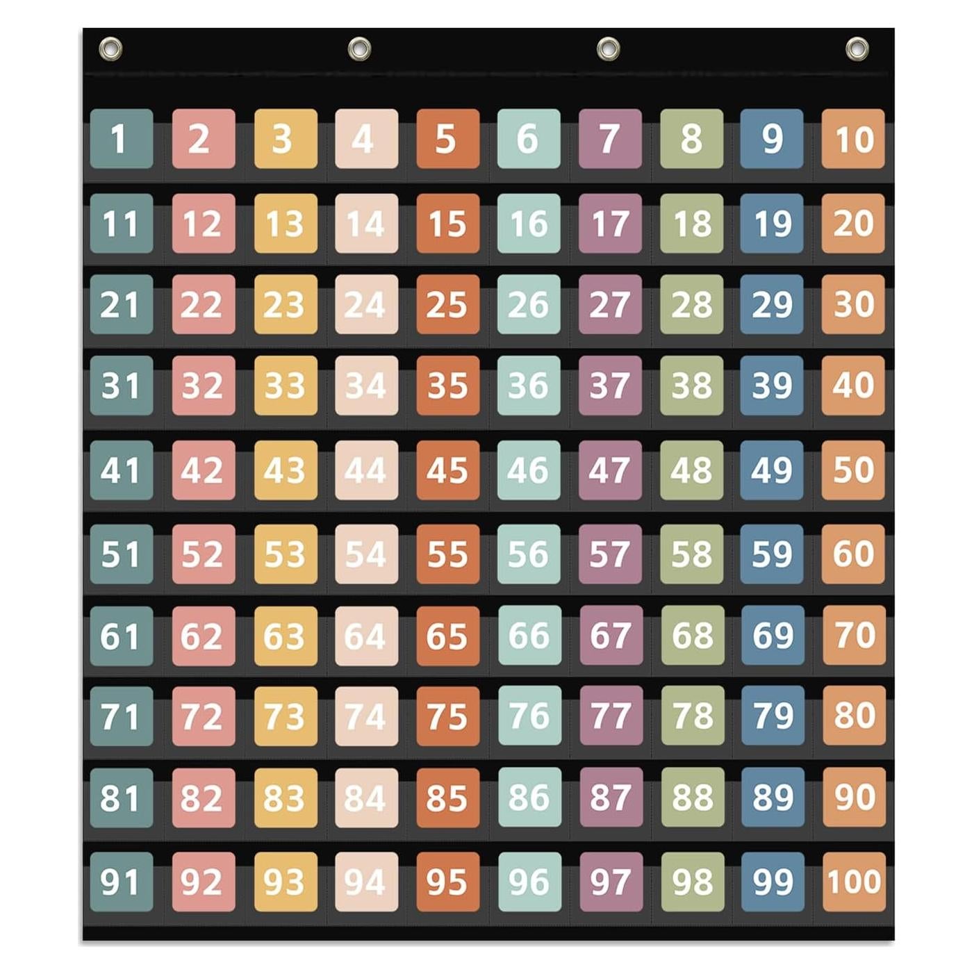 Gráfico de Cien Bolsillos ANCOMEDO con 150 Tarjetas Boho