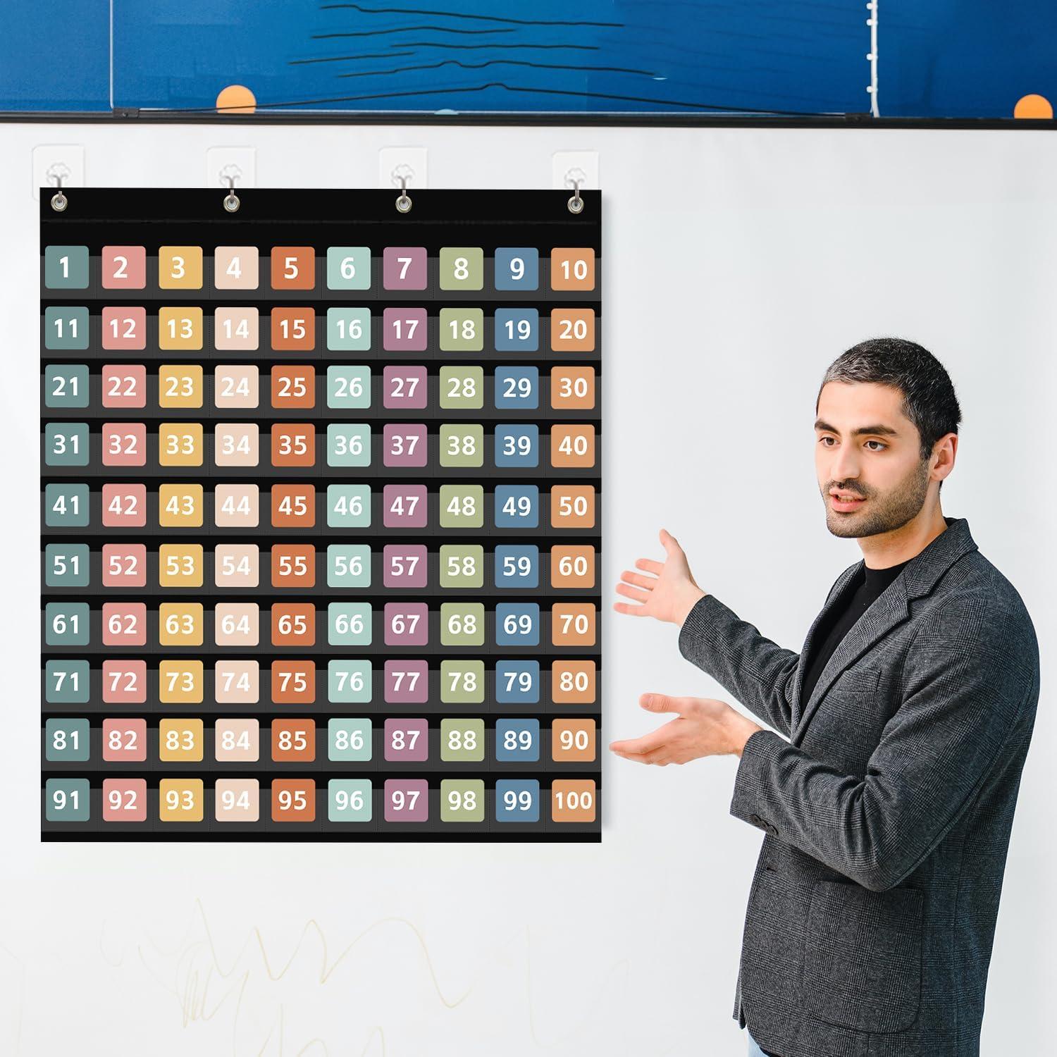 Gráfico de Cien Bolsillos ANCOMEDO con 150 Tarjetas Boho