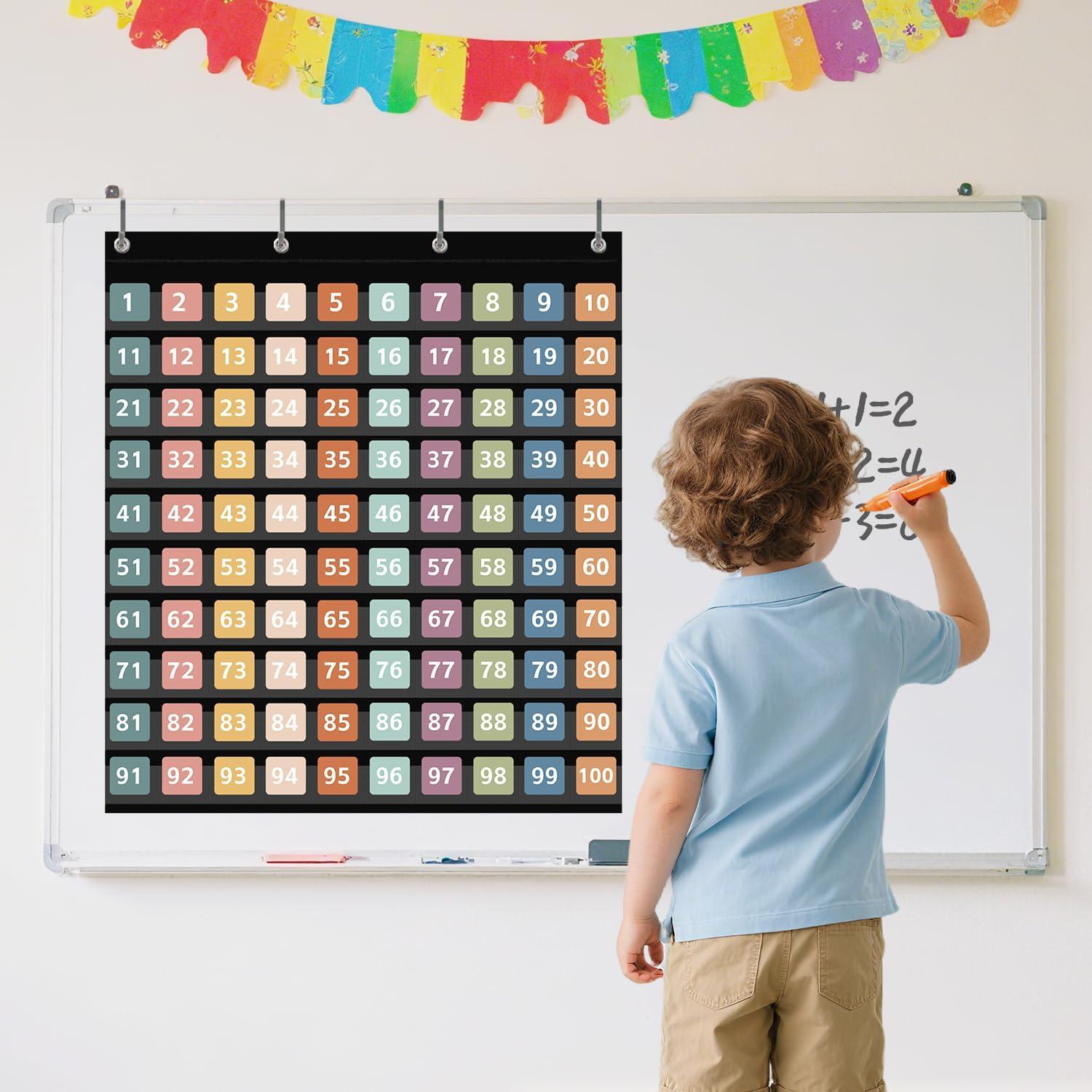 Gráfico de Cien Bolsillos ANCOMEDO con 150 Tarjetas Boho