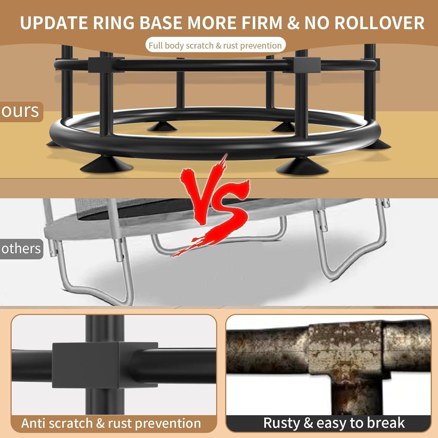 Trampolín Redondo para Niños JO bulidershrs 440lbs Ajustable