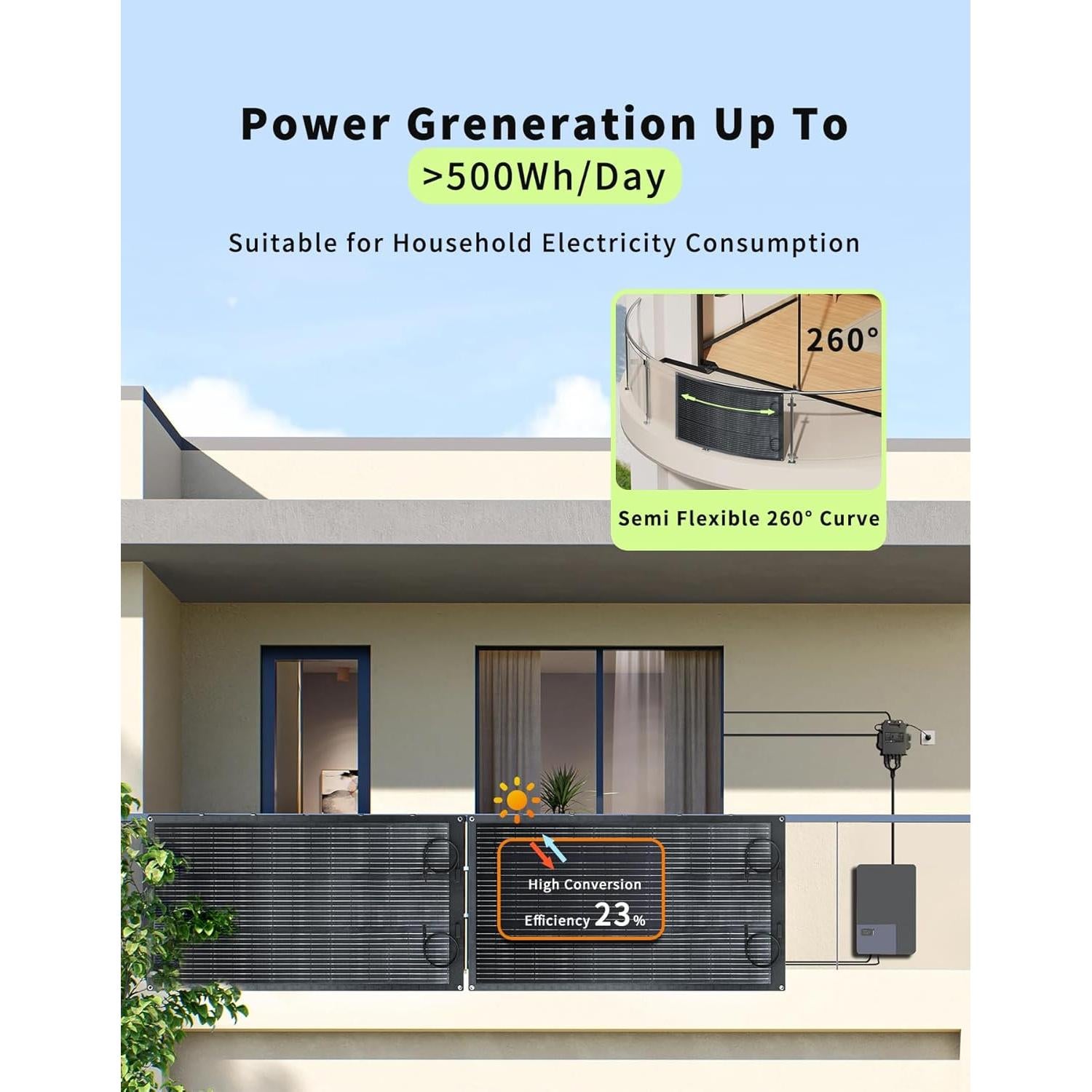 Panel Solar Flexible 200W Greenmagic 2pcs 100W 12V Alta Eficiencia