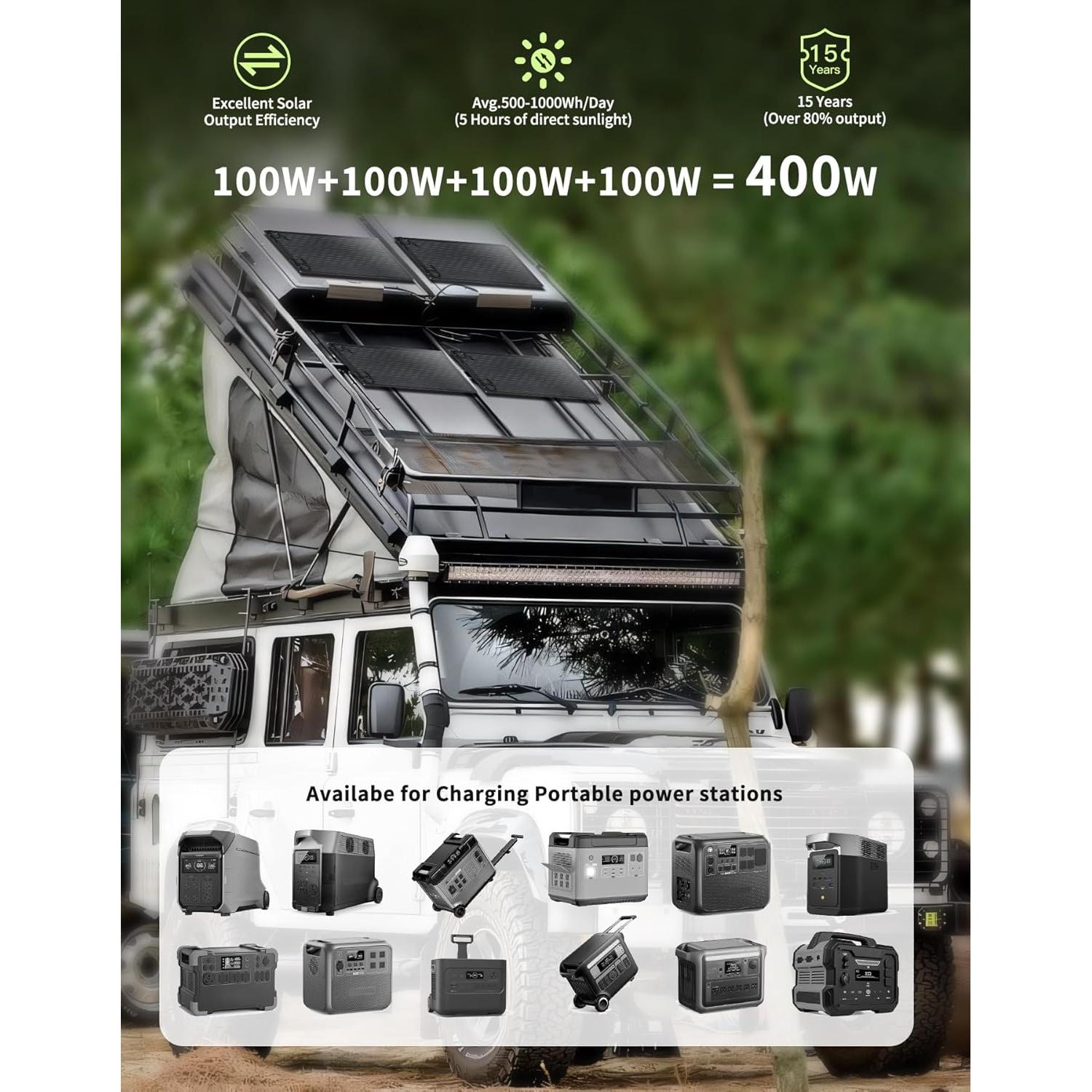 Panel Solar Flexible 200W Greenmagic 2pcs 100W 12V Alta Eficiencia