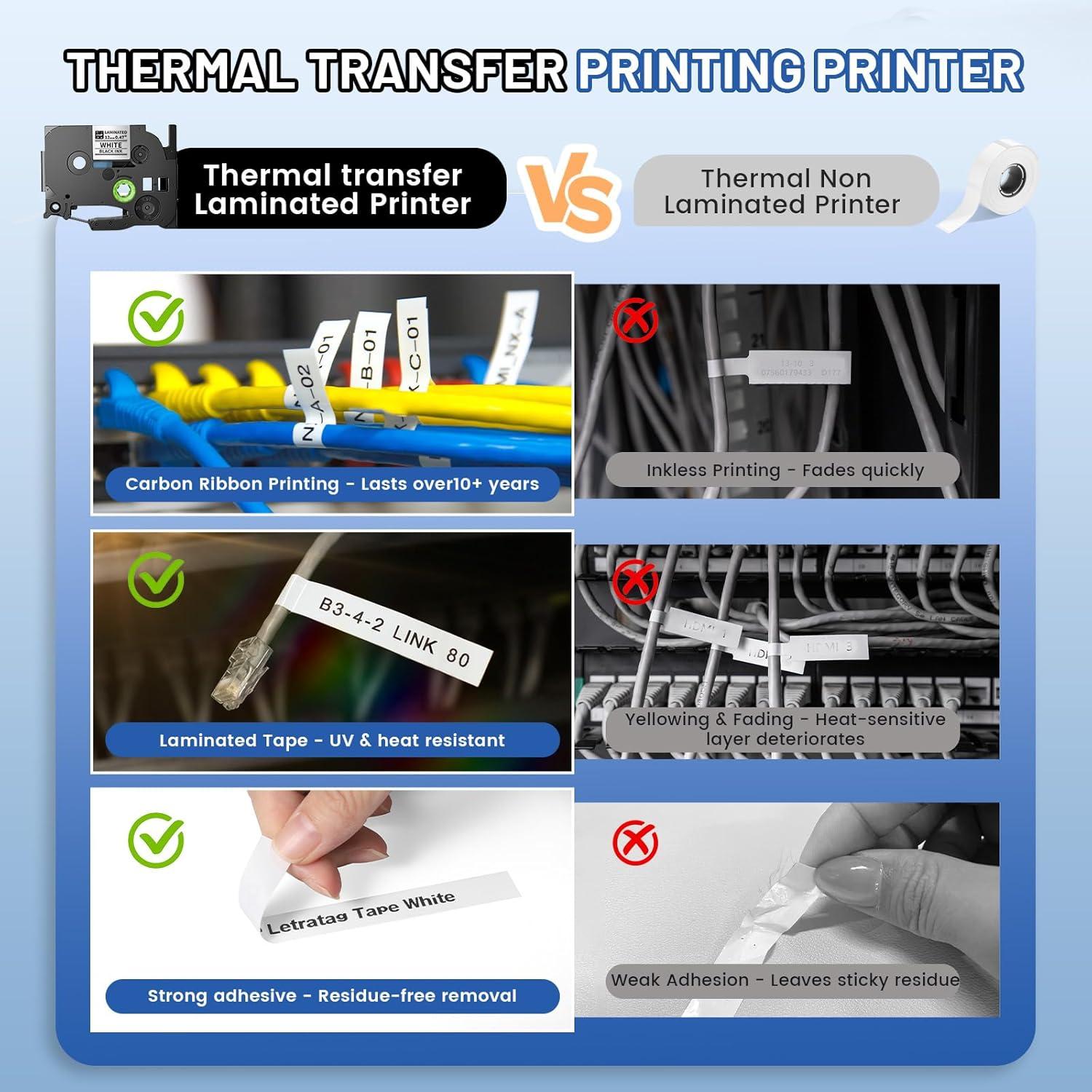 Máquina de Etiquetas EazeID D210S Gris con Cinta 12mm