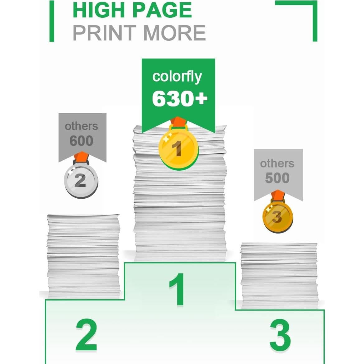 Cartuchos de Tinta Colorfly 280XXL 281XXL Compatibles Canon