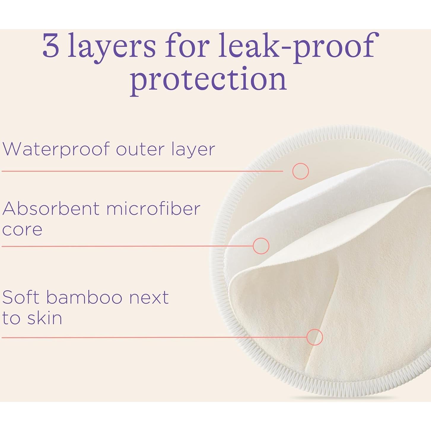 Almohadillas de Lactancia Lavables Lansinoh - 10 Unidades