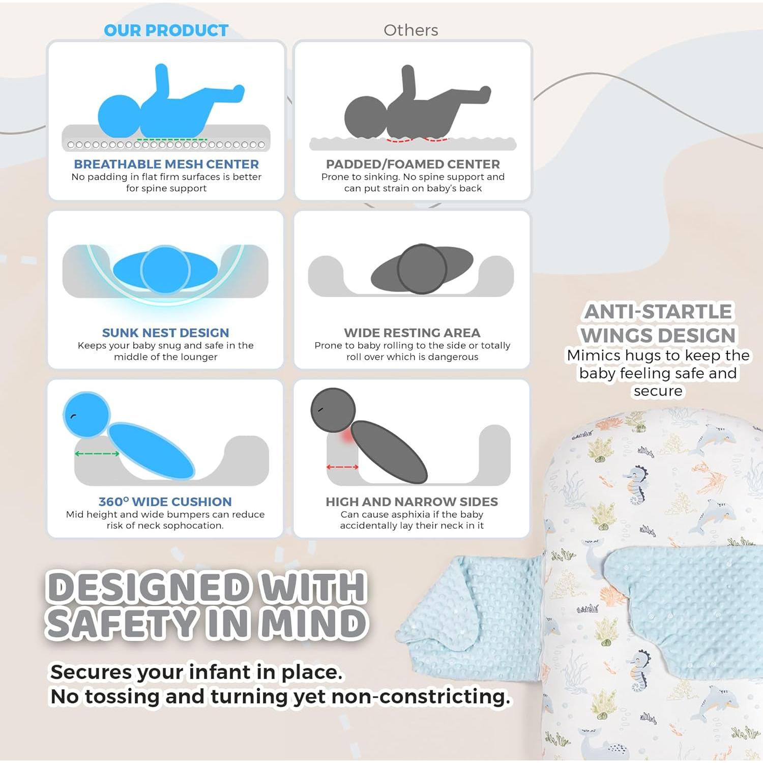 Cojín para Bebé Brunees 2-en-1 Algodón Azul 0-24 Meses