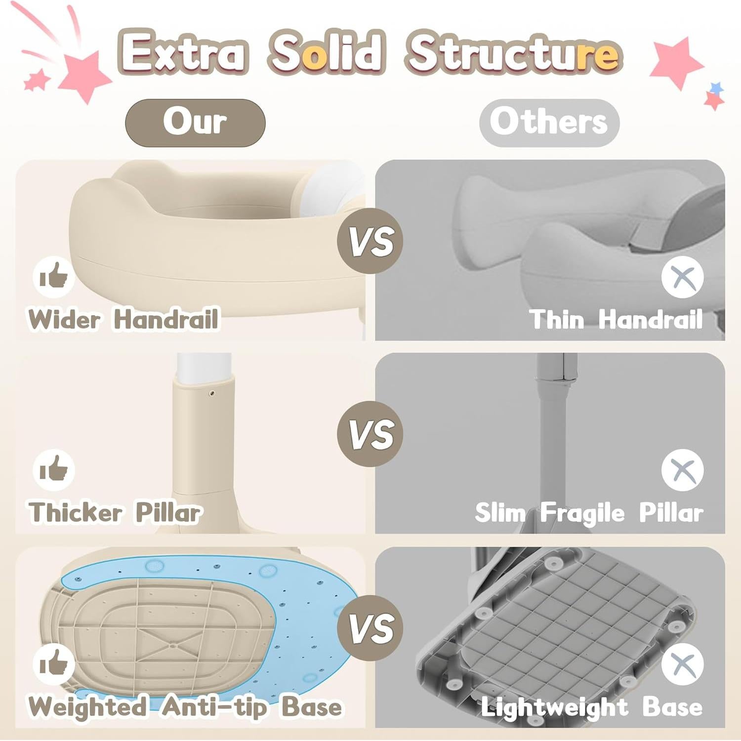 Soporte para Ducha de Bebé Plegable con Base Antideslizante