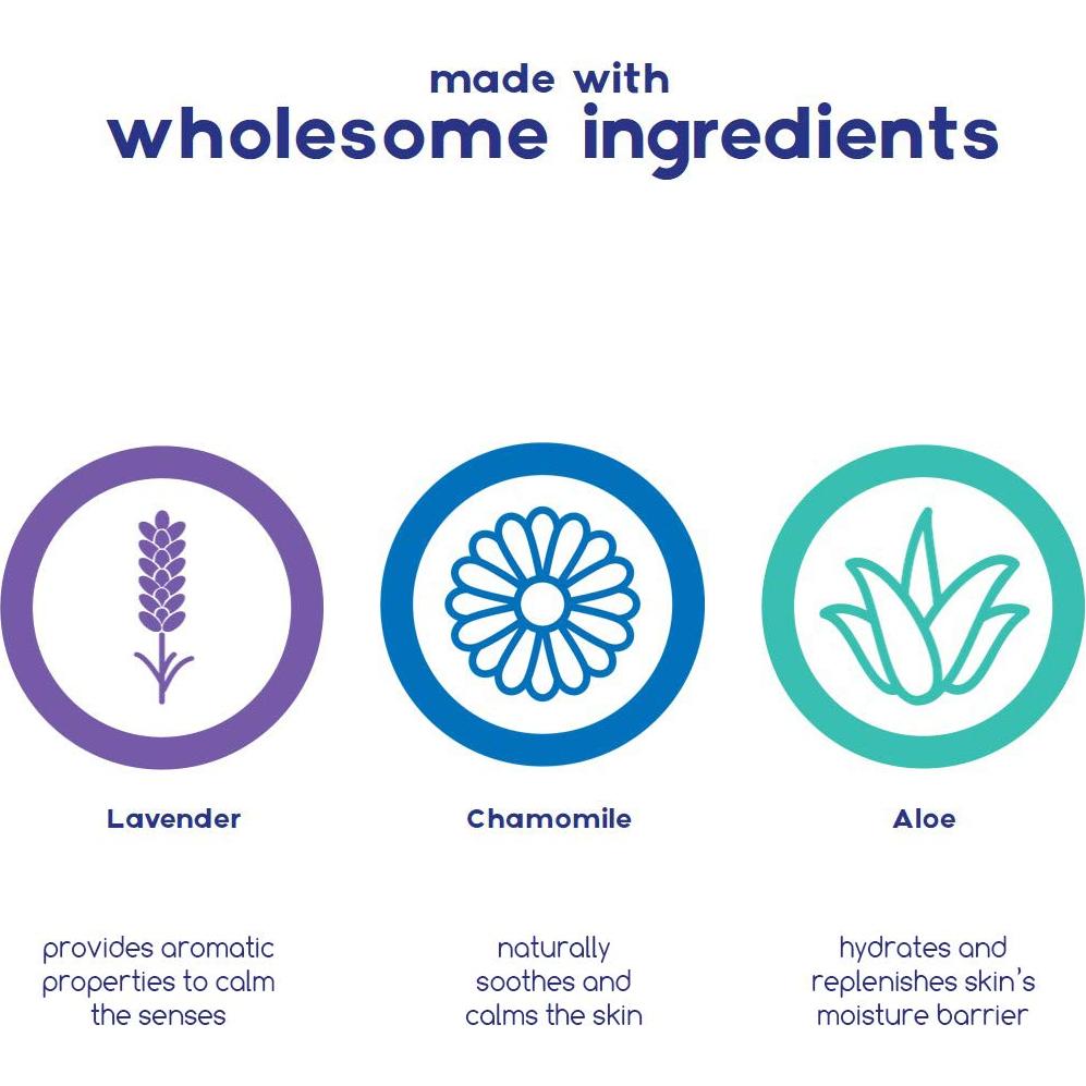 Gel de Baño Calmante Baby Magic 255g Lavanda y Manzanilla