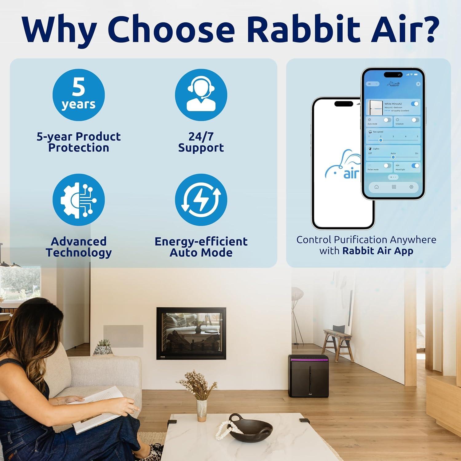 Purificador de Aire Rabbit Air A3 SPA-1000N HEPA Ultra Silencioso