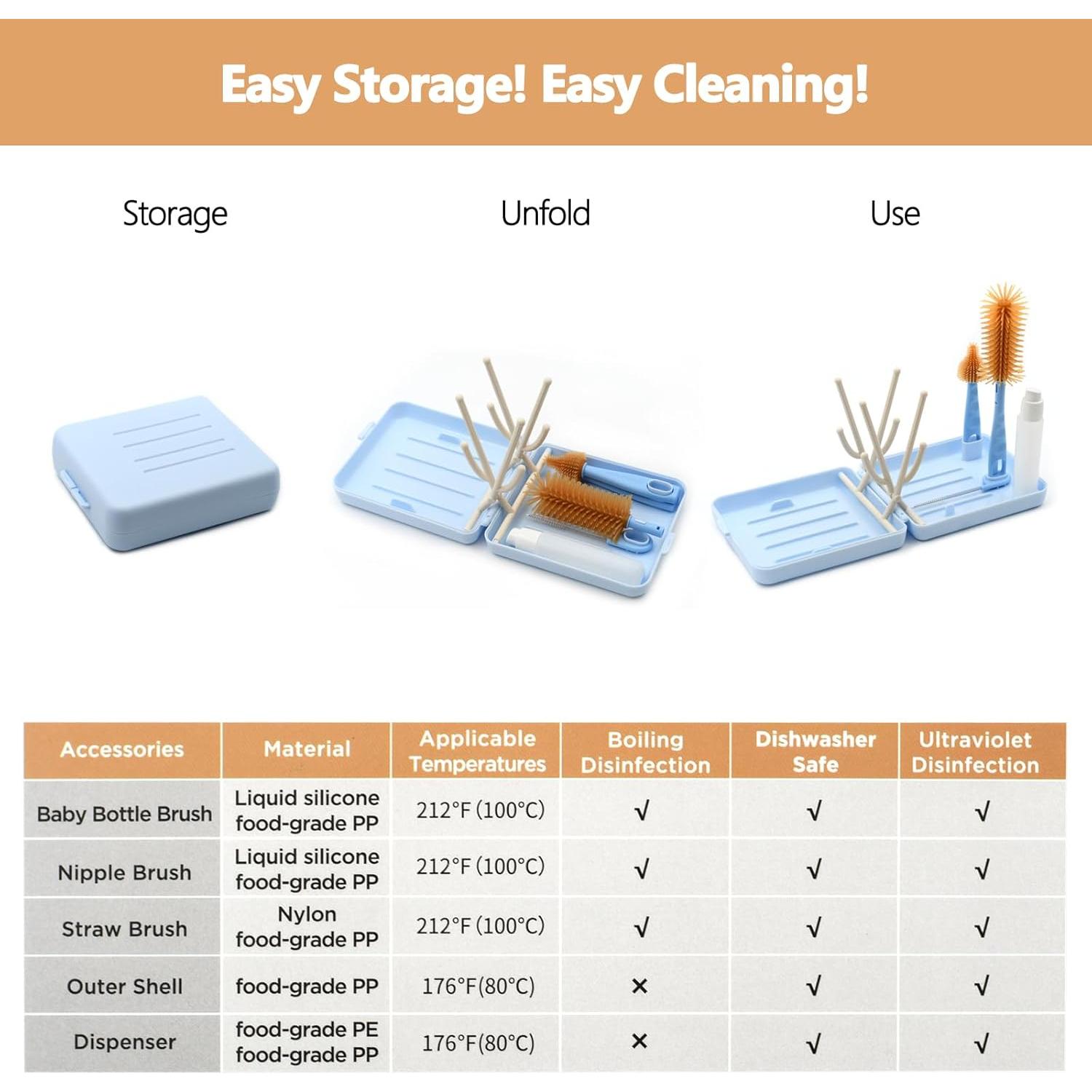 Kit de limpieza de biberones Ismosm portátil azul