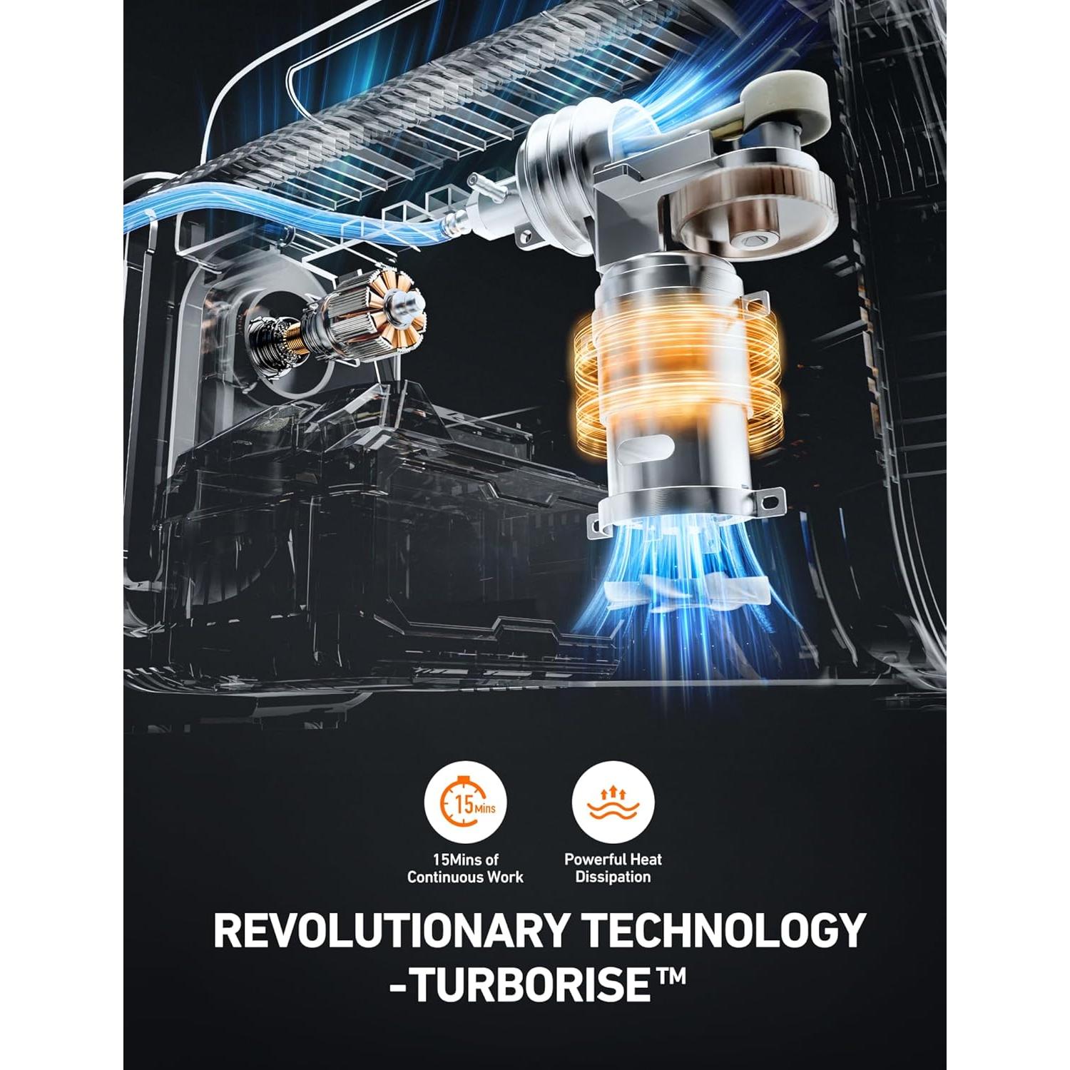 Compresor de Aire Portátil AstroAI AIRUN TC3 150PSI Amarillo