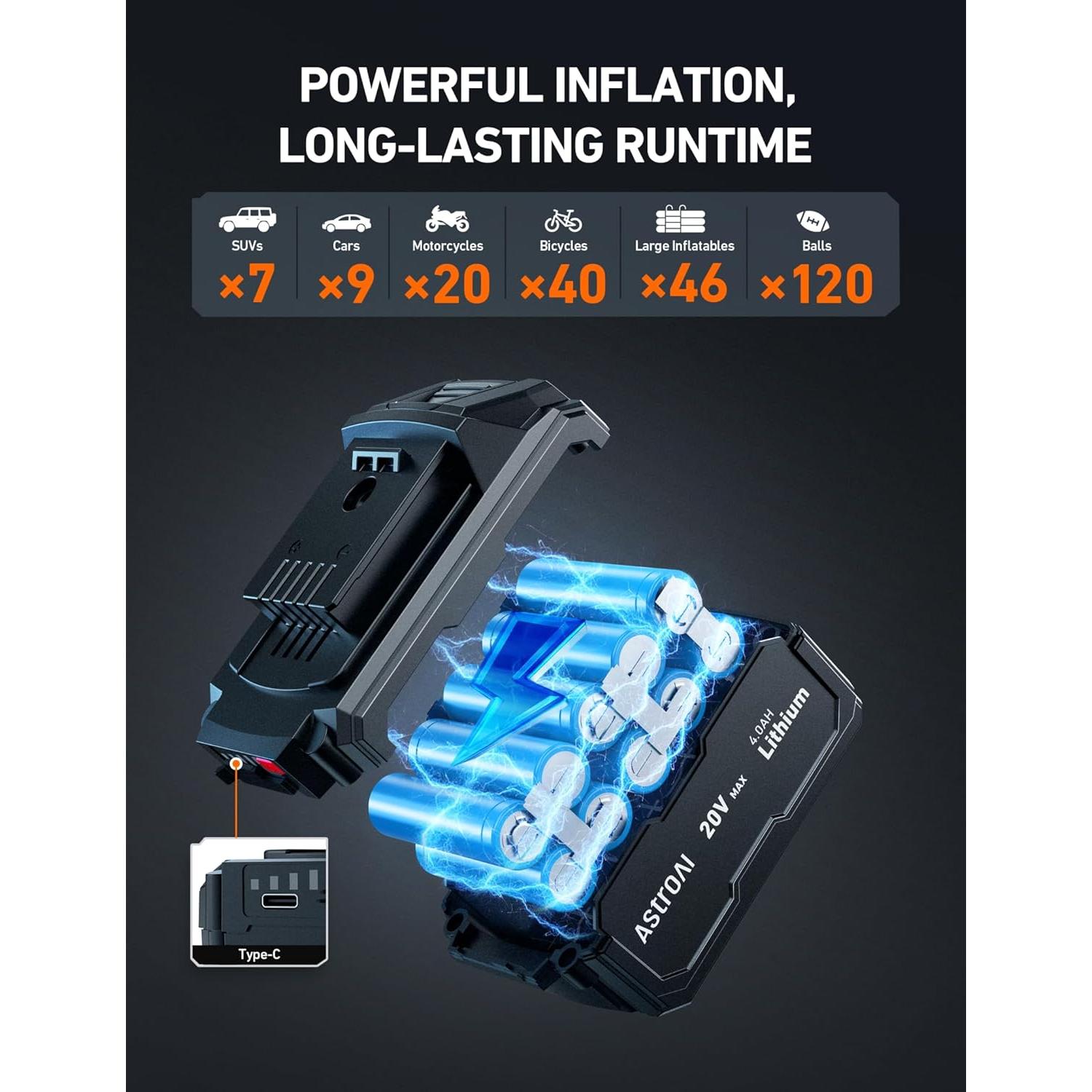 Compresor de Aire Portátil AstroAI AIRUN TC3 150PSI Amarillo