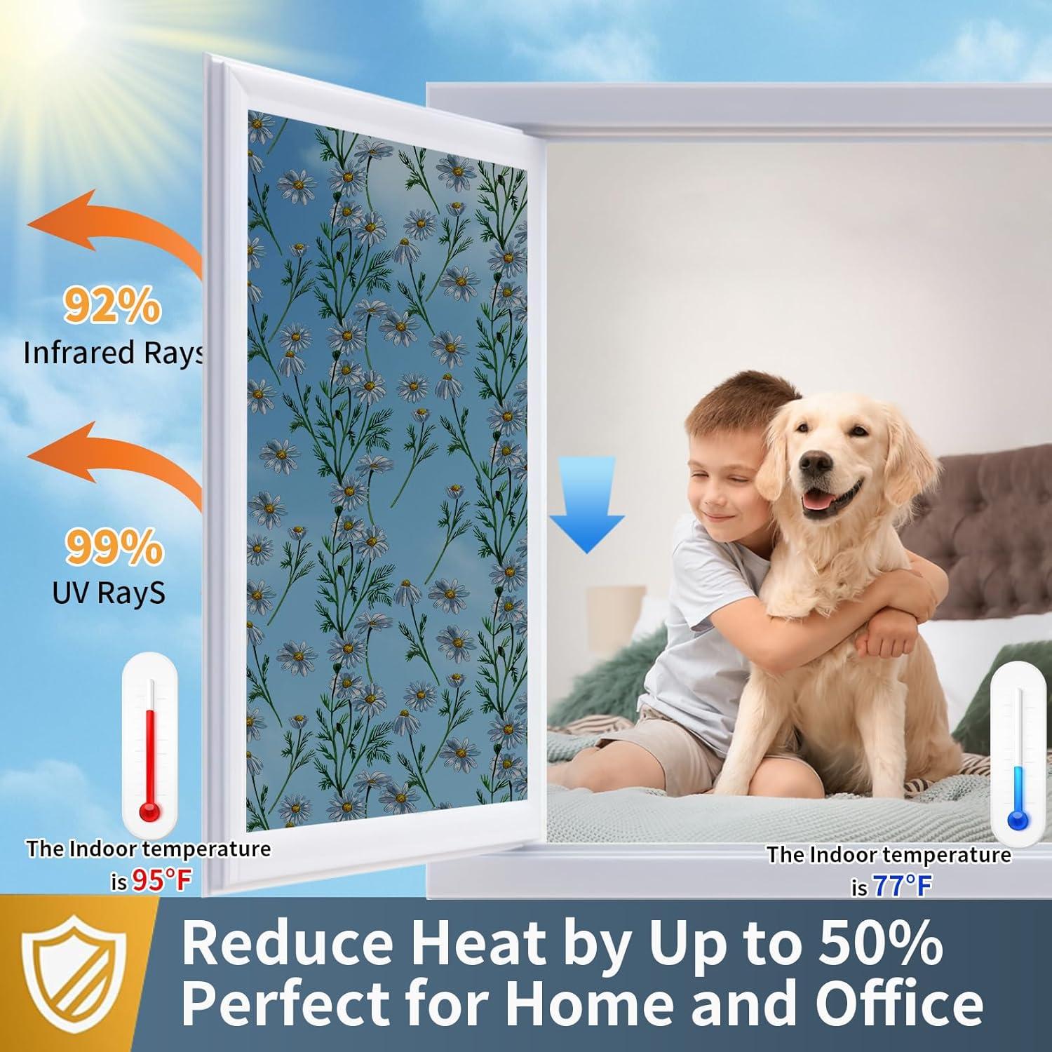 Upgraded Window Privacy Film One Way Daytime Privacy Static Cling Sun Blocking Anti UV Reflective Window Tint for Home and Office (Black - Silver（Daisy）, 17.5 X 78.7 in)