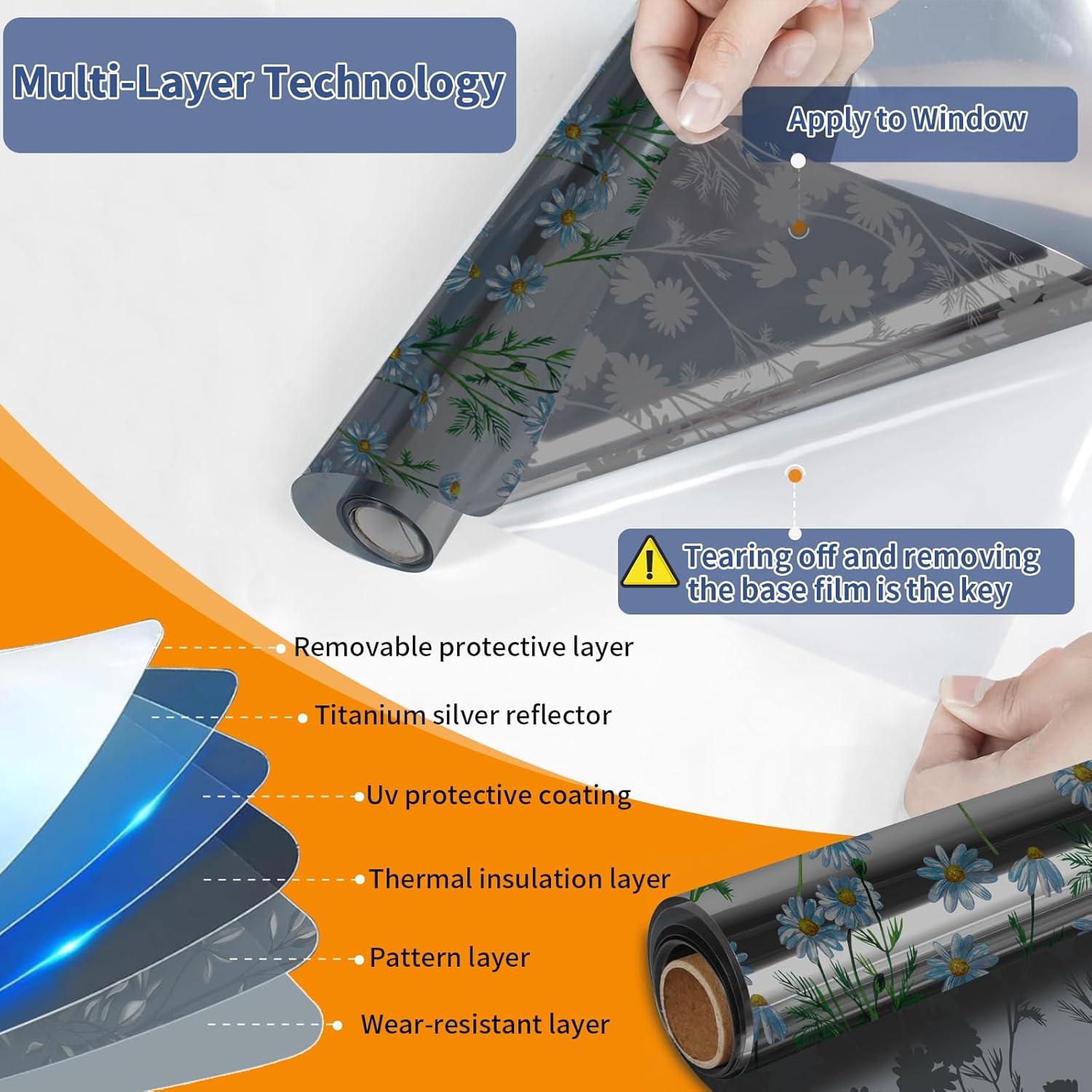 Upgraded Window Privacy Film One Way Daytime Privacy Static Cling Sun Blocking Anti UV Reflective Window Tint for Home and Office (Black - Silver（Daisy）, 17.5 X 78.7 in)
